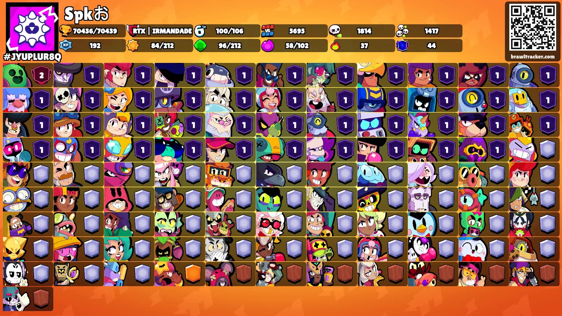 Spkお's Ranks