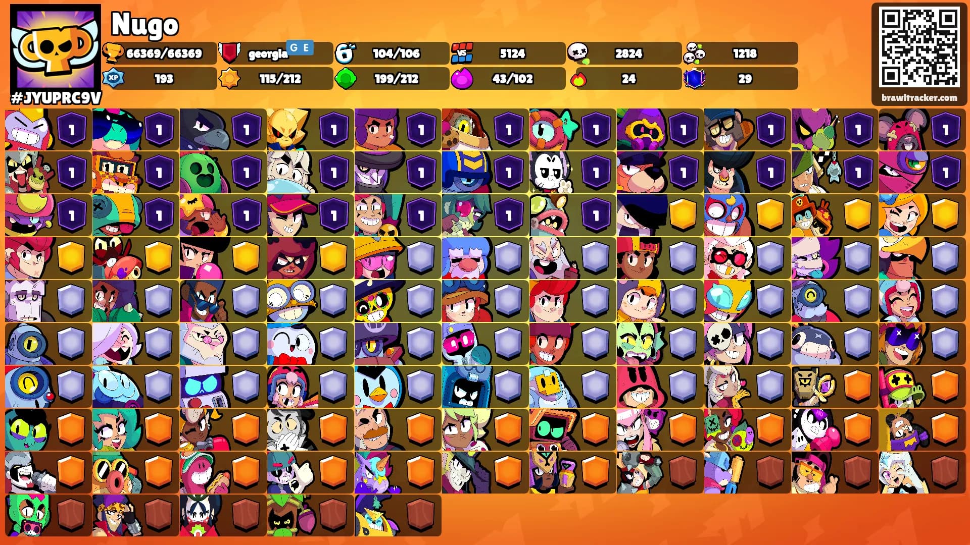Nugo's Ranks