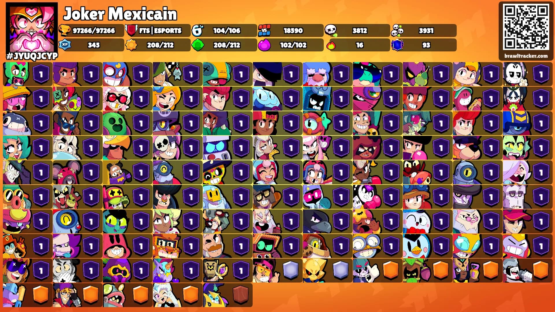 Joker Mexicain's Ranks
