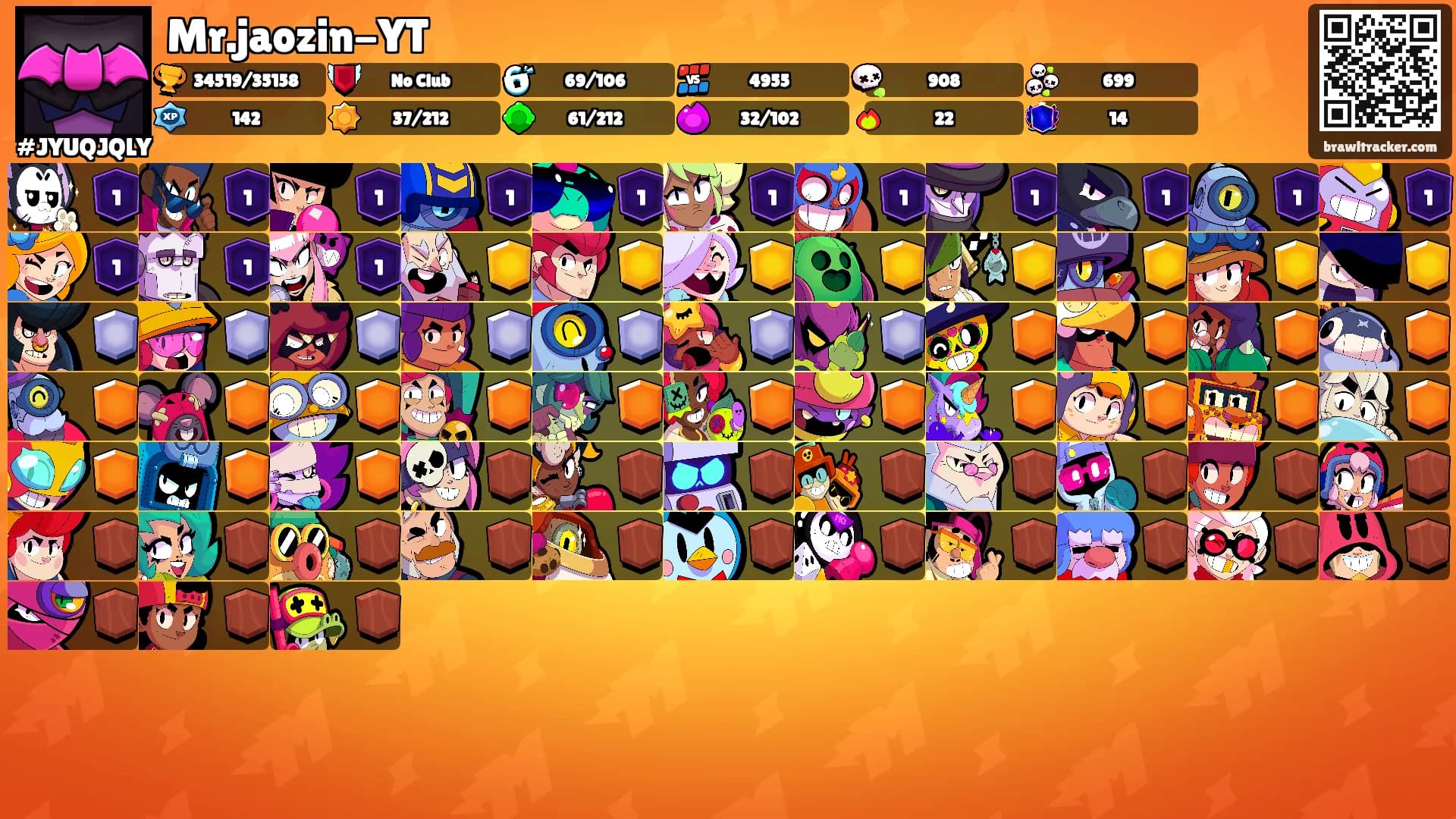 Mr.jaozin-YT's Ranks