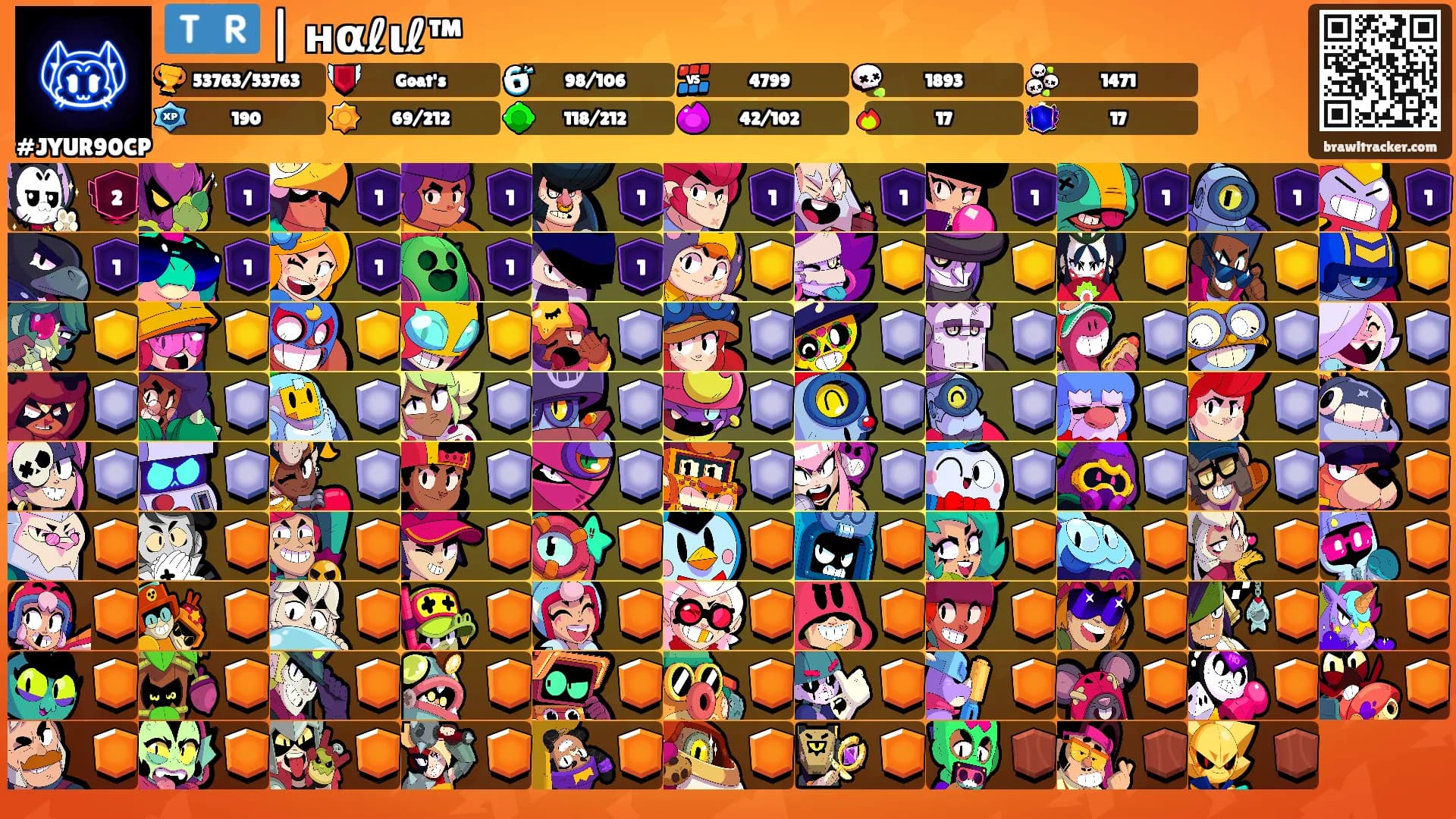 🇹🇷 | нαℓιℓ™'s Ranks