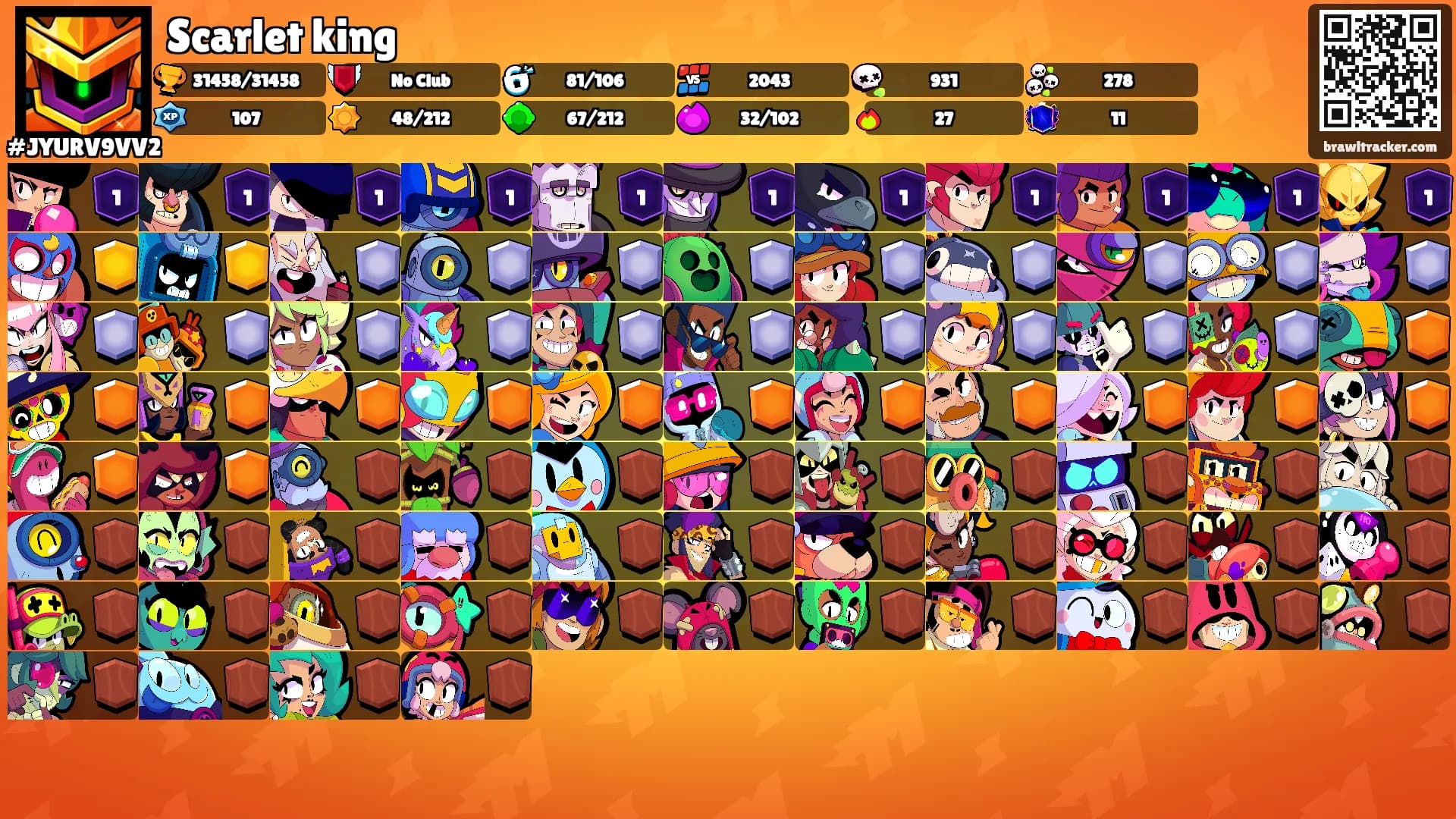 Scarlet king's Ranks