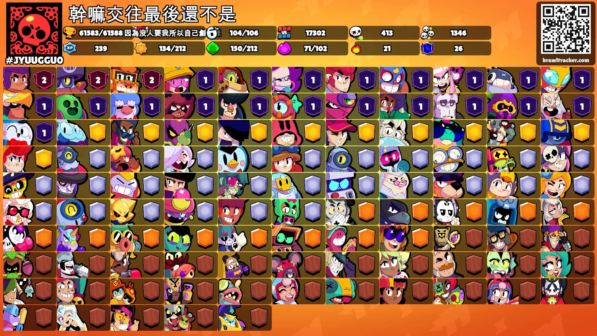 幹嘛交往最後還不是's Ranks