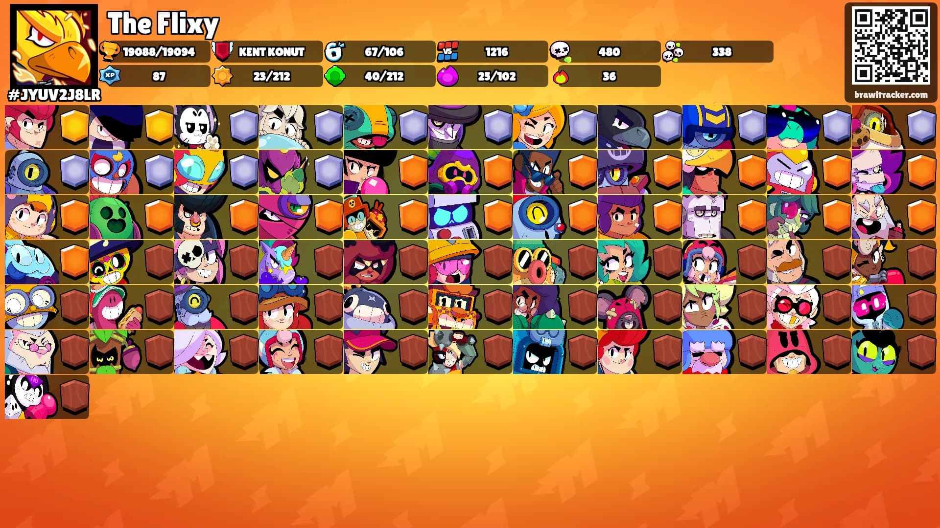 The Flixy's Ranks