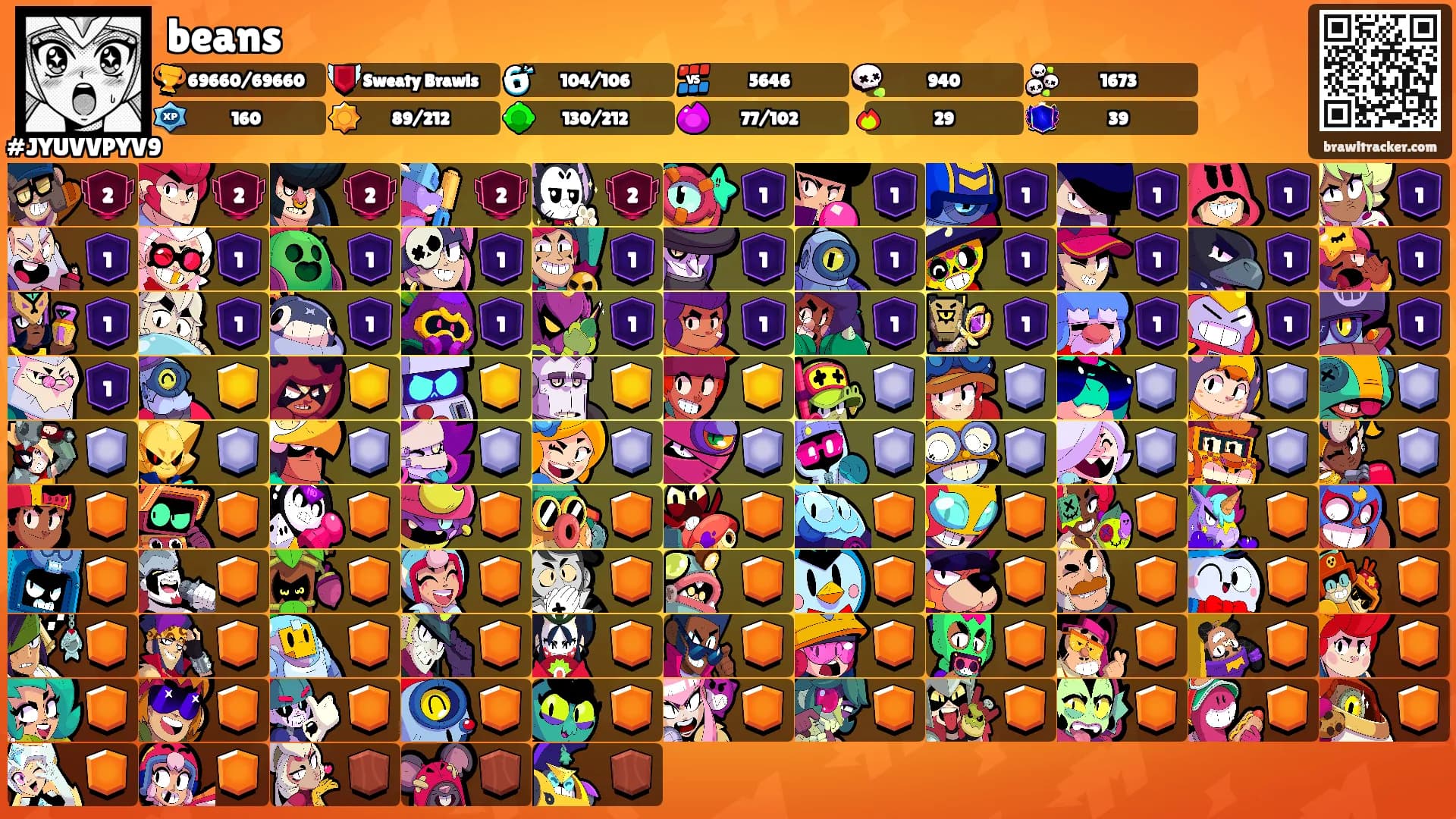 beans's Ranks