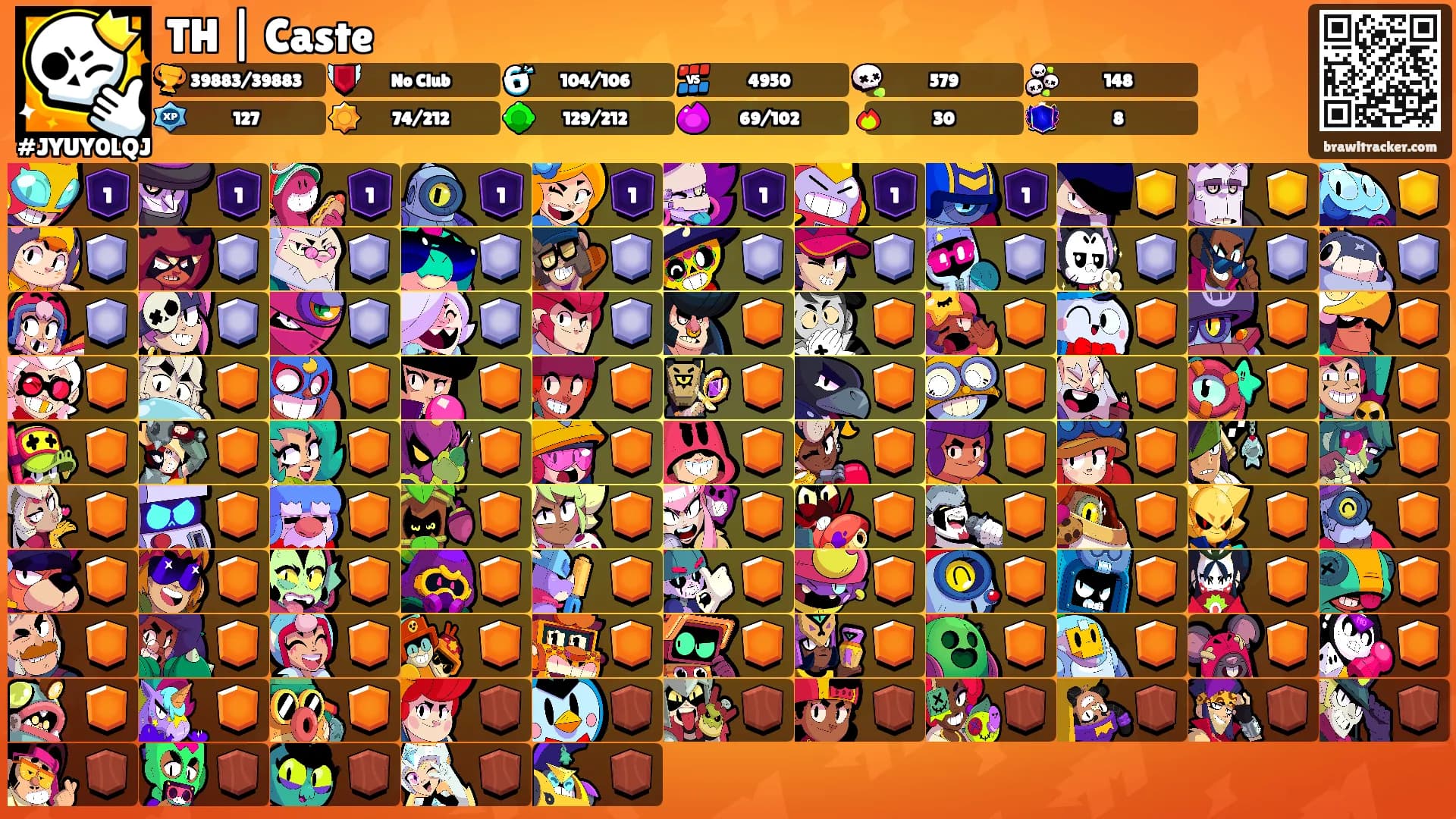 TH | Caste's Ranks