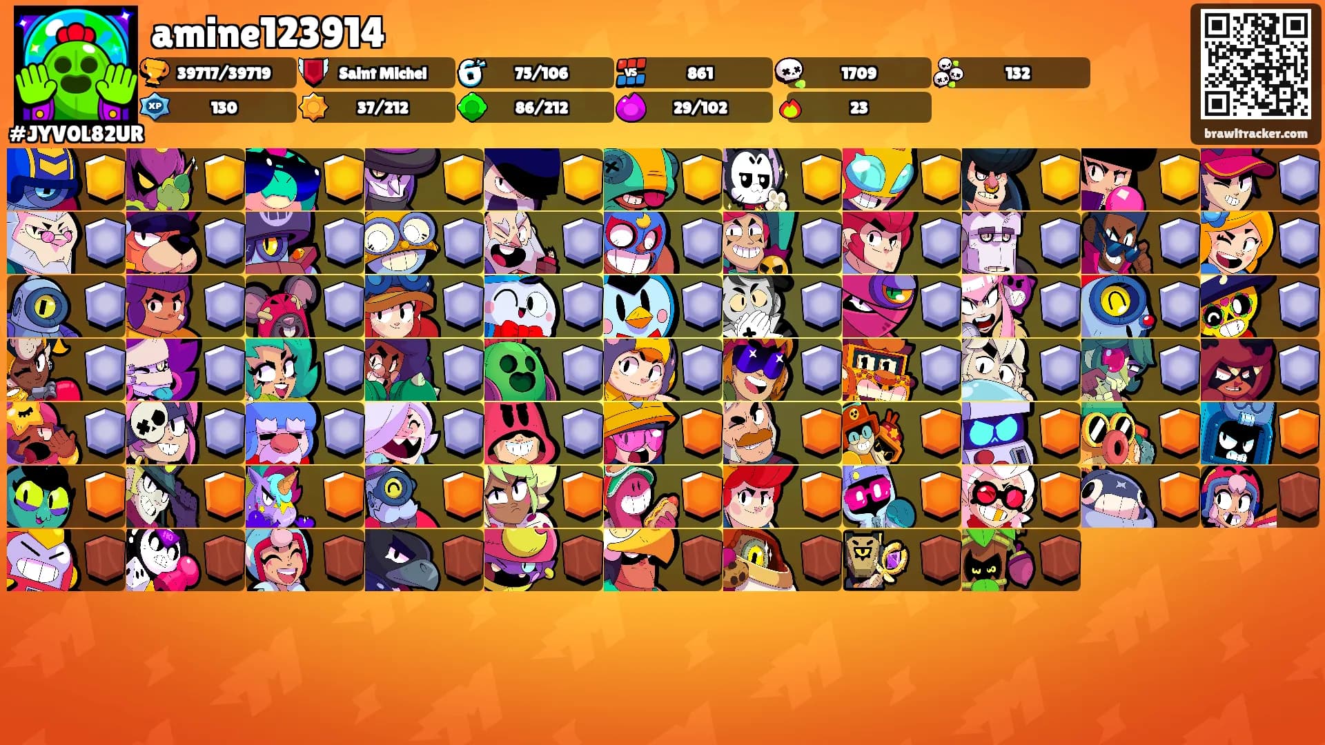 amine123914's Ranks