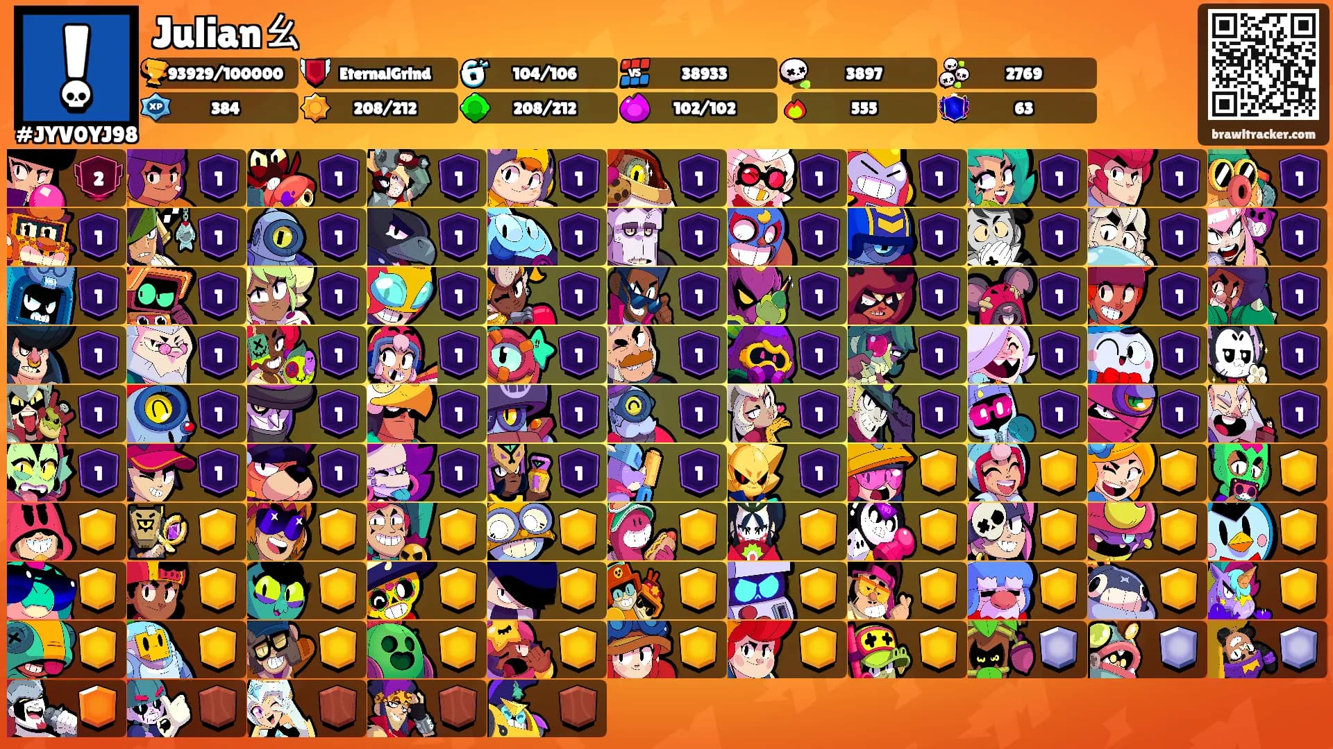 Julianㄠ's Ranks