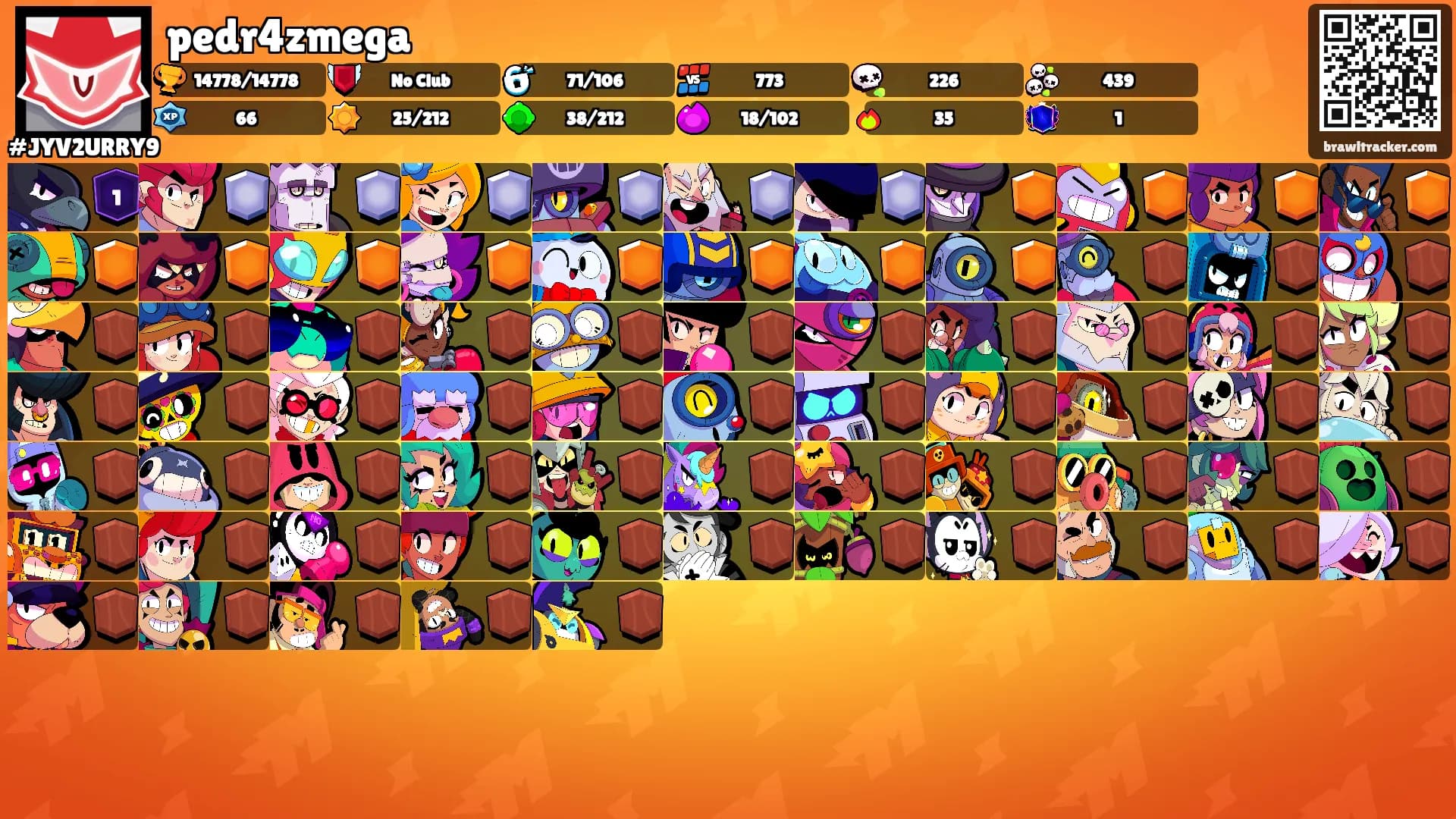 pedr4zmega's Ranks