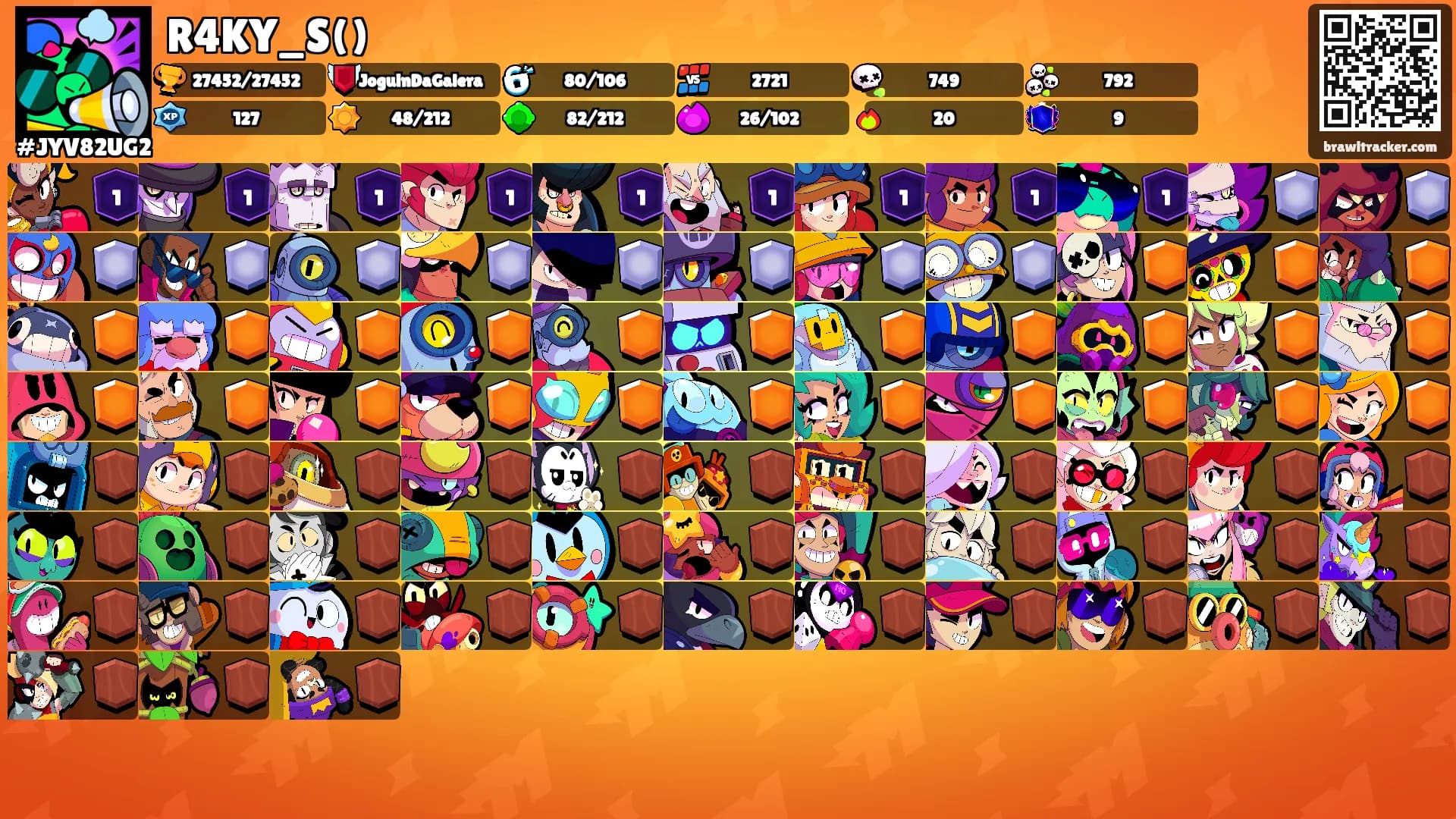 R4KY_S()'s Ranks