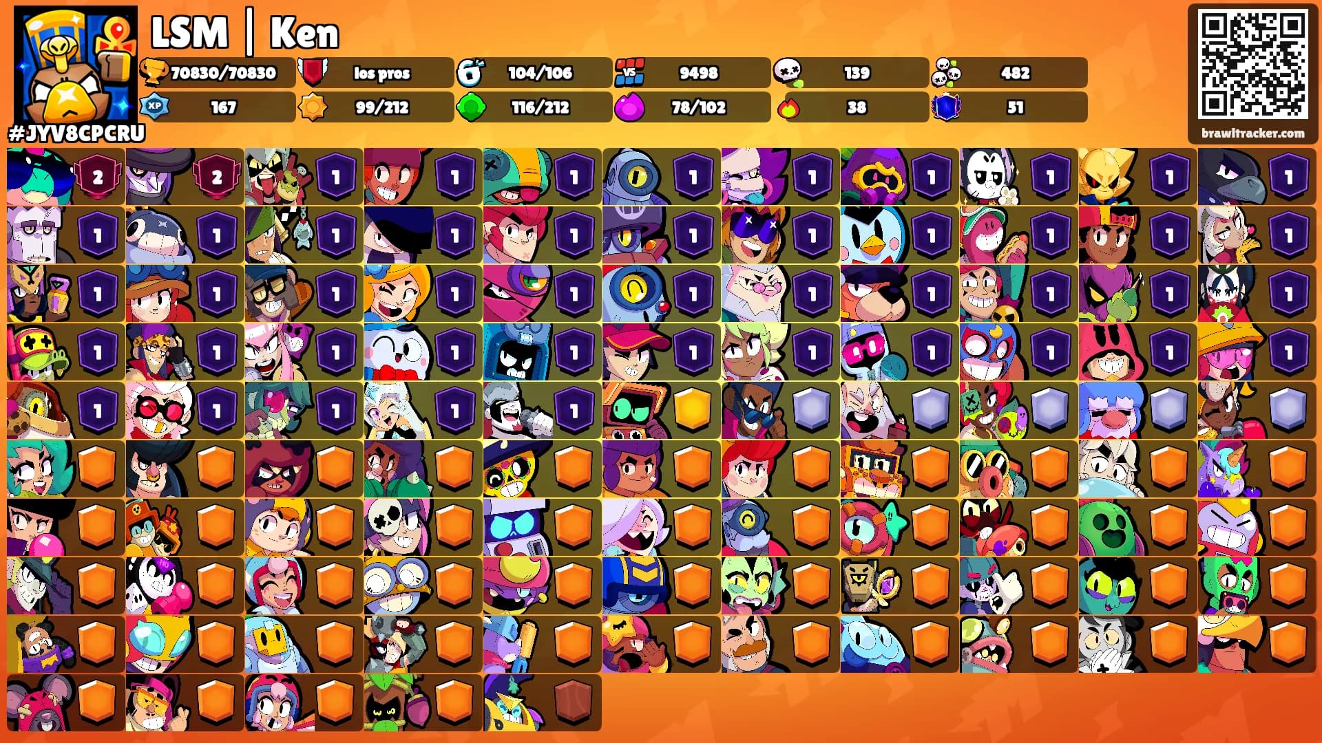 LSM | Ken's Ranks