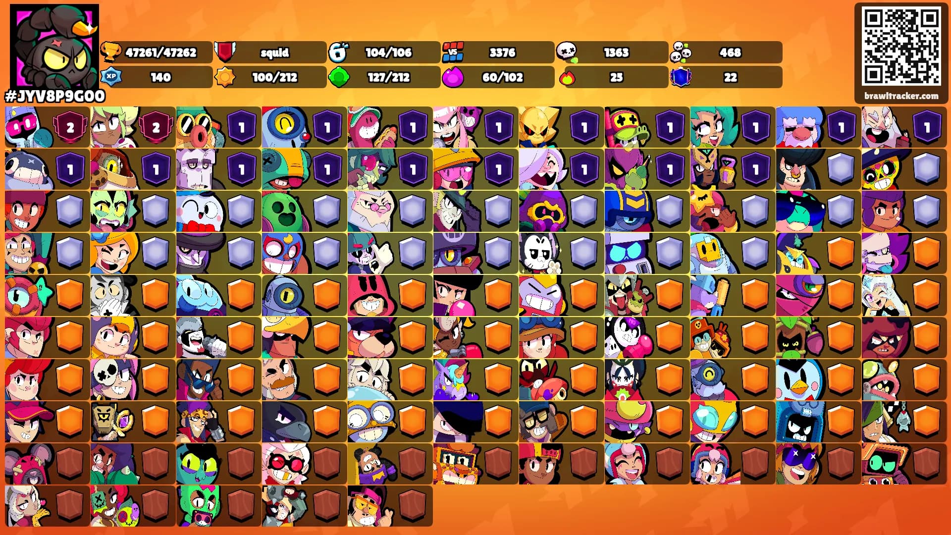 ㅤㅤㅤㅤㅤㅤㅤㅤㅤㅤㅤㅤ's Ranks