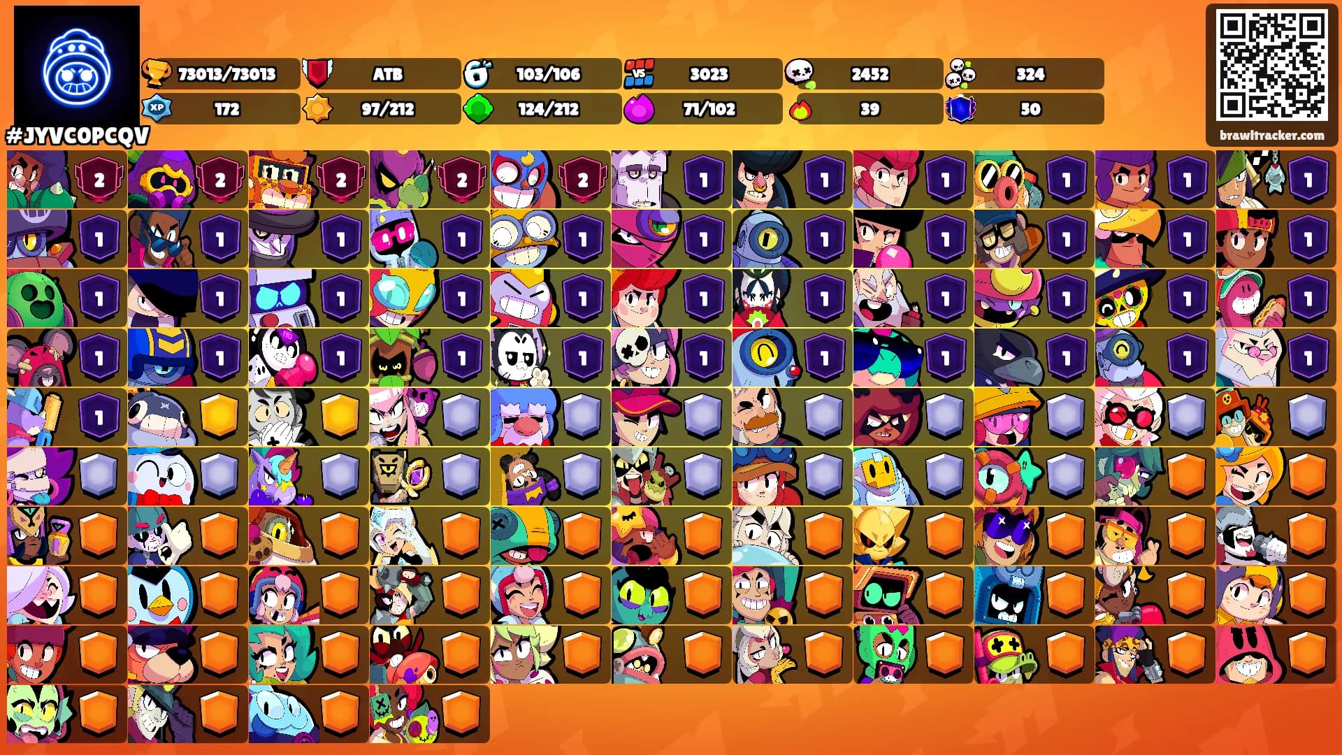 ㅤㅤㅤㅤㅤ's Ranks