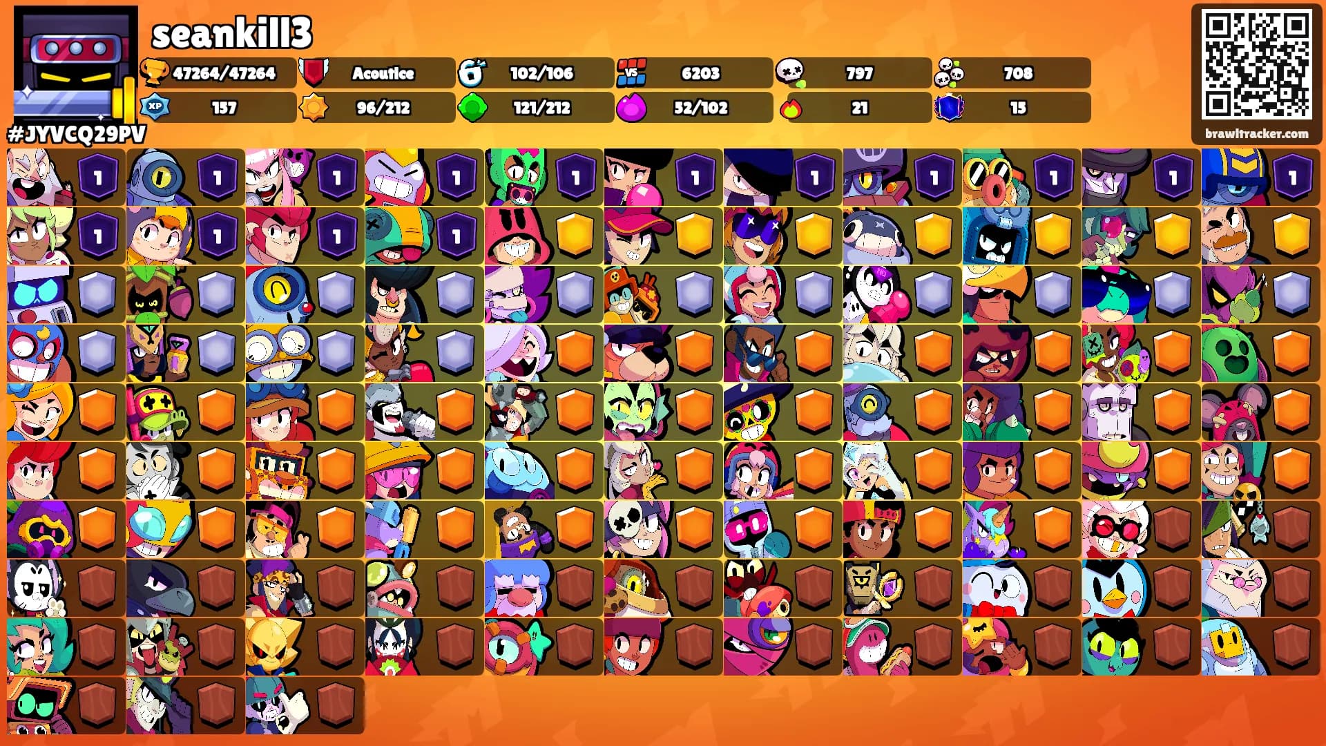 seankill3's Ranks