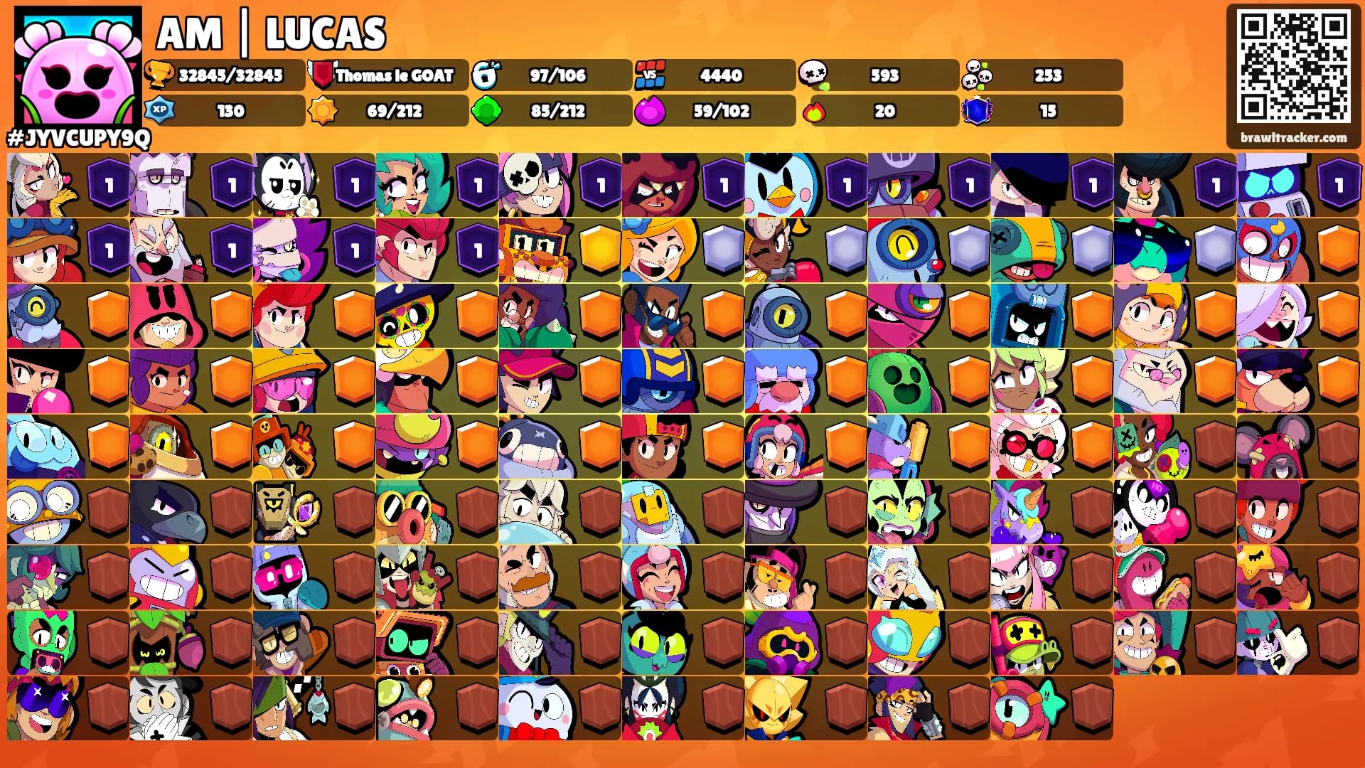 AM | LUCAS 🐿's Ranks