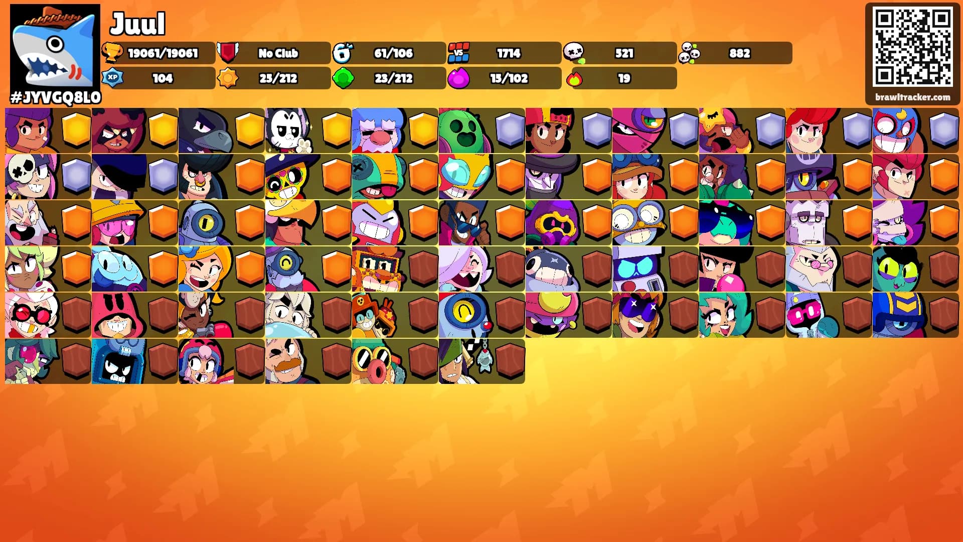 Juul's Ranks