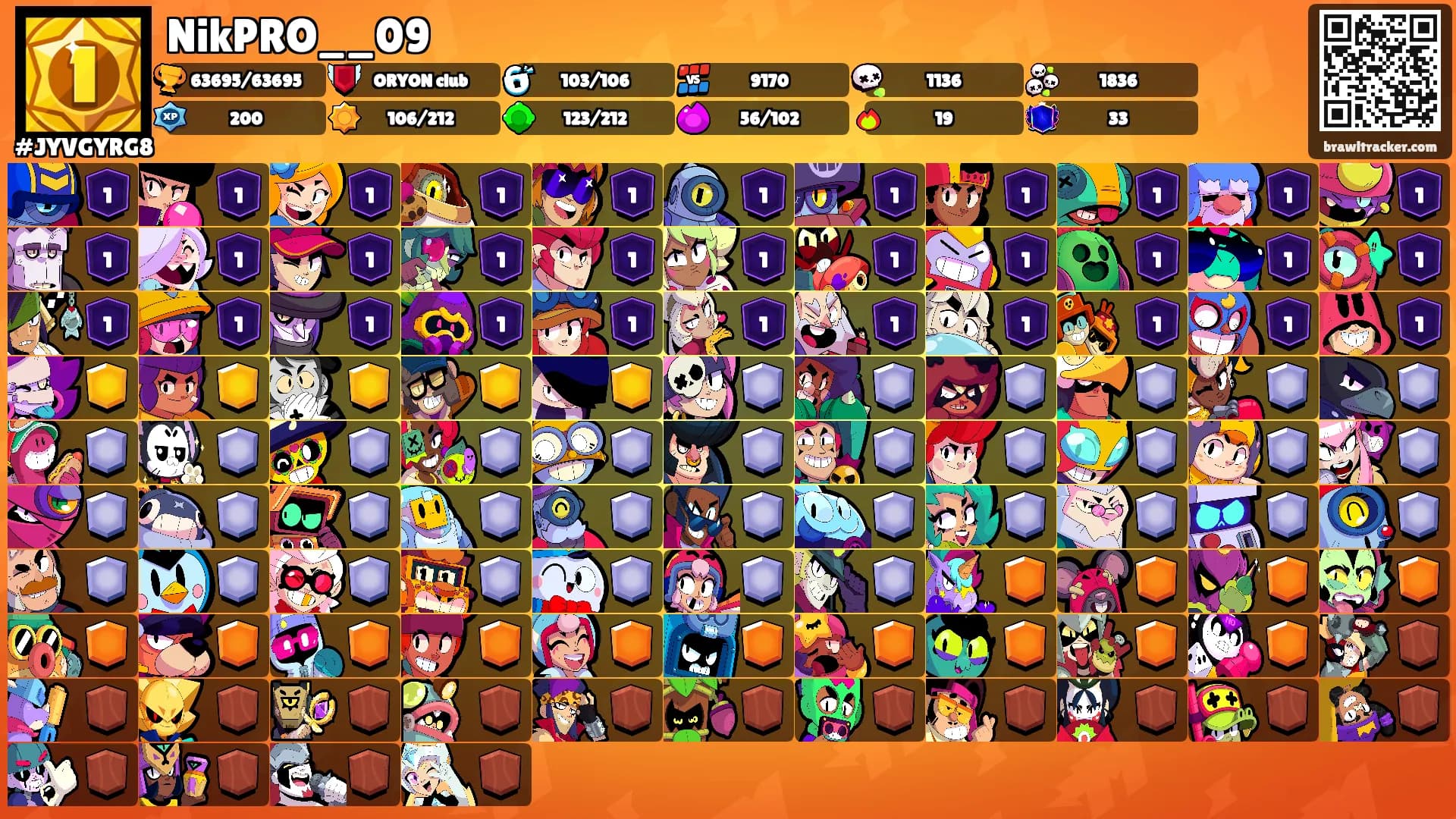 NikPRO__09's Ranks