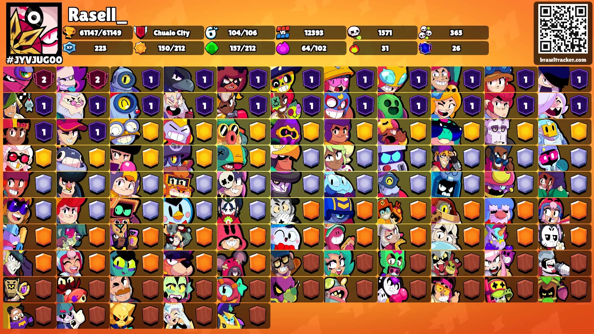 Rasell_'s Ranks