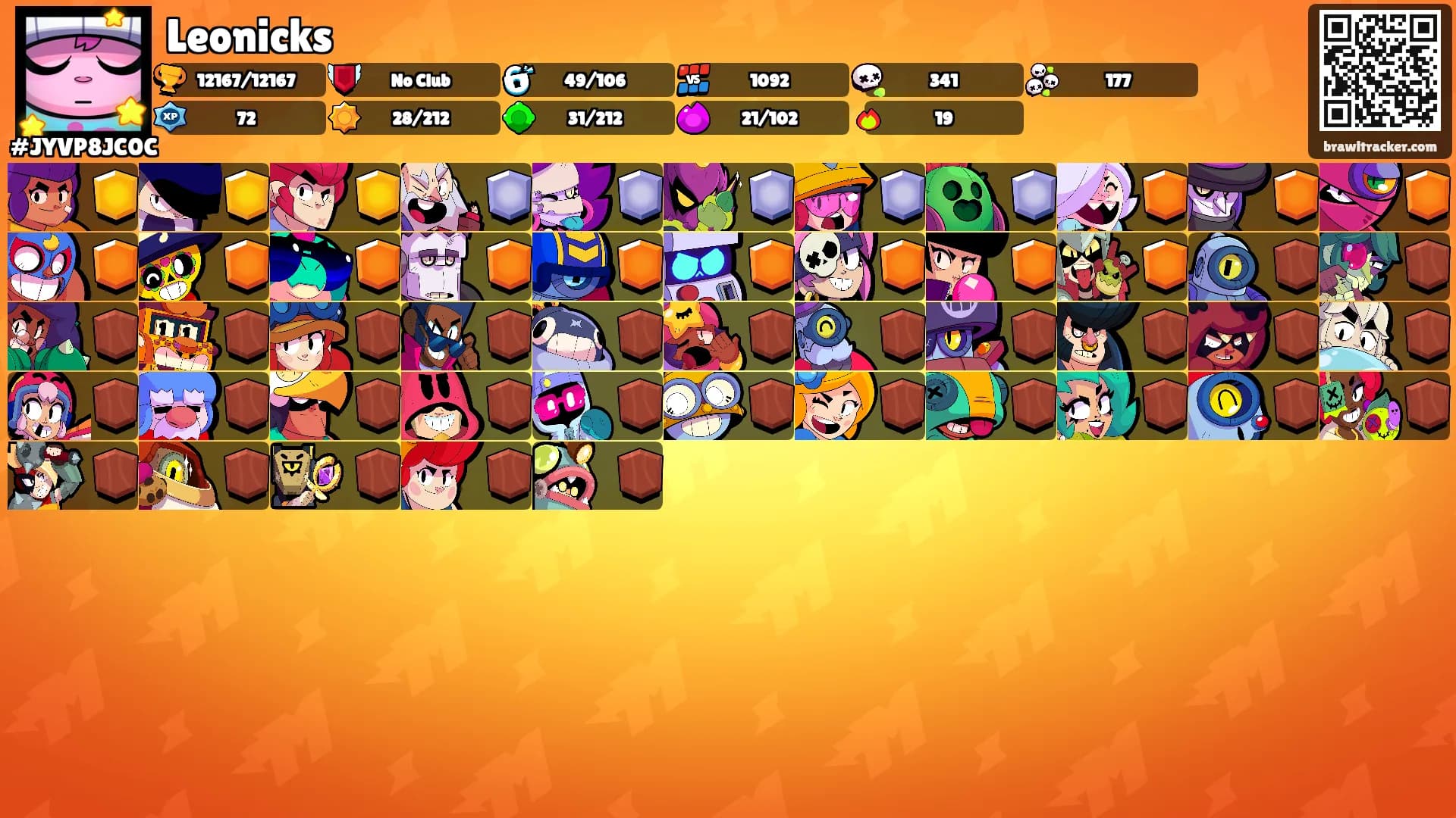 Leonicks's Ranks