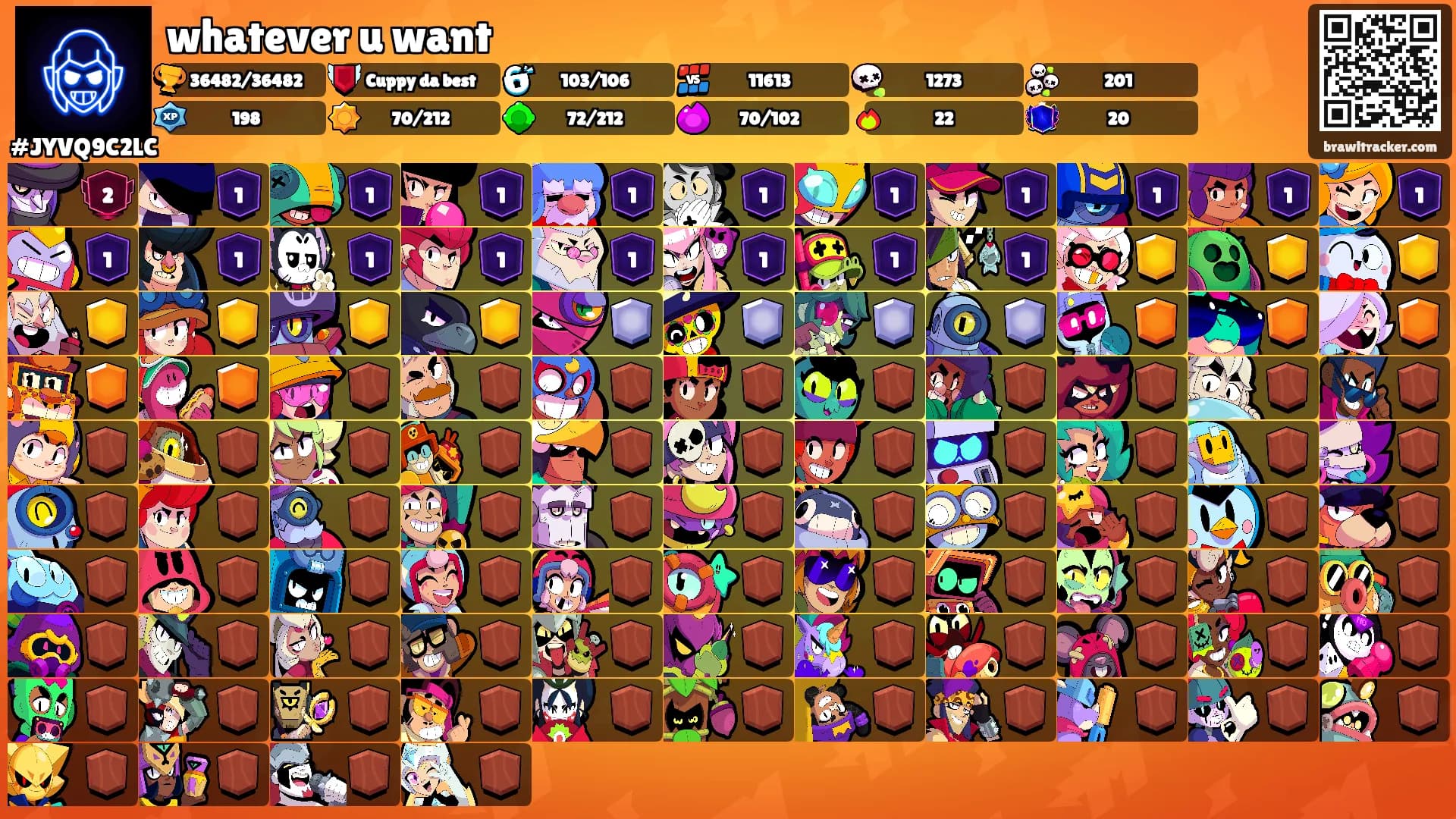 whatever u want's Ranks
