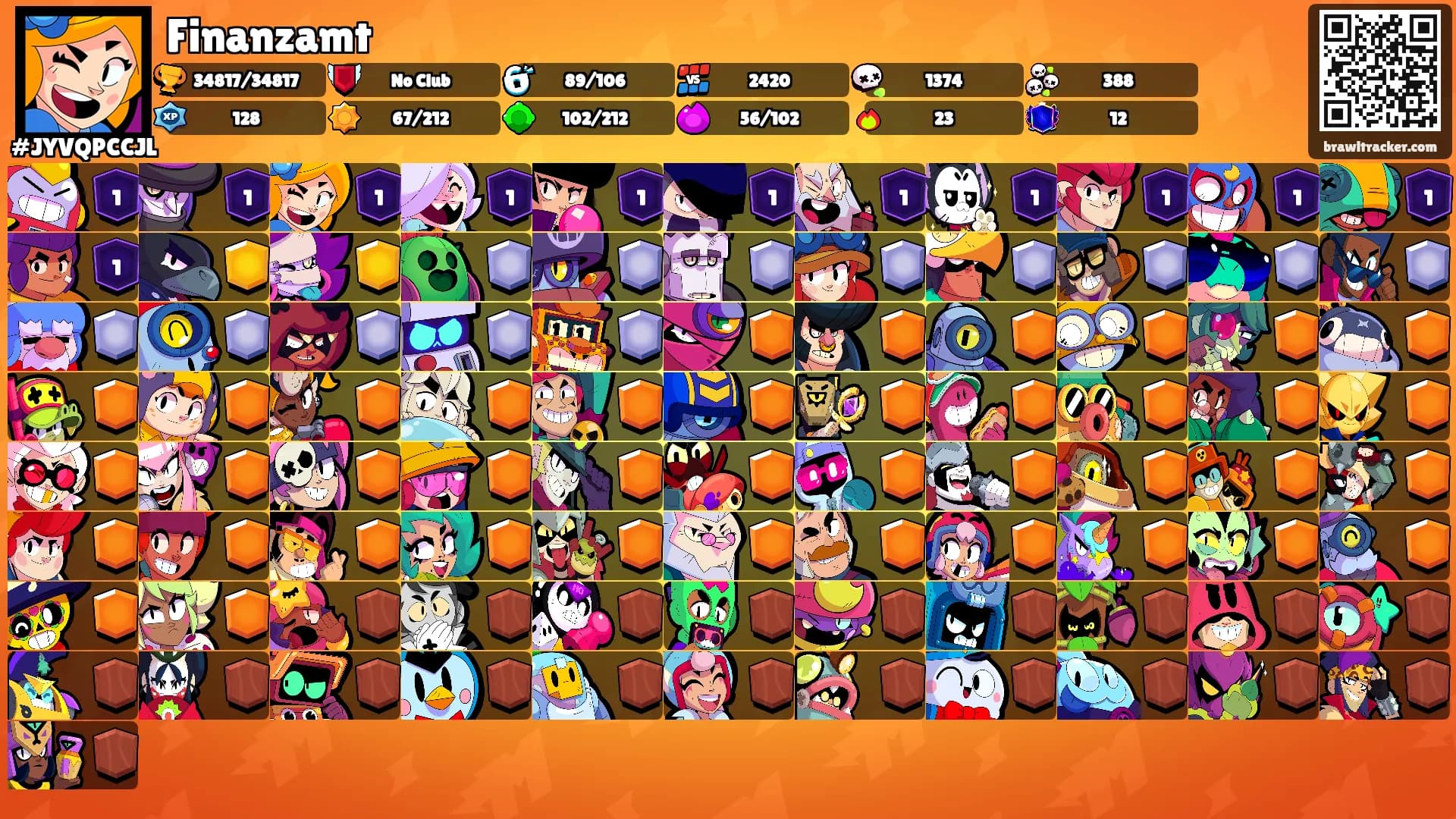 Finanzamt's Ranks