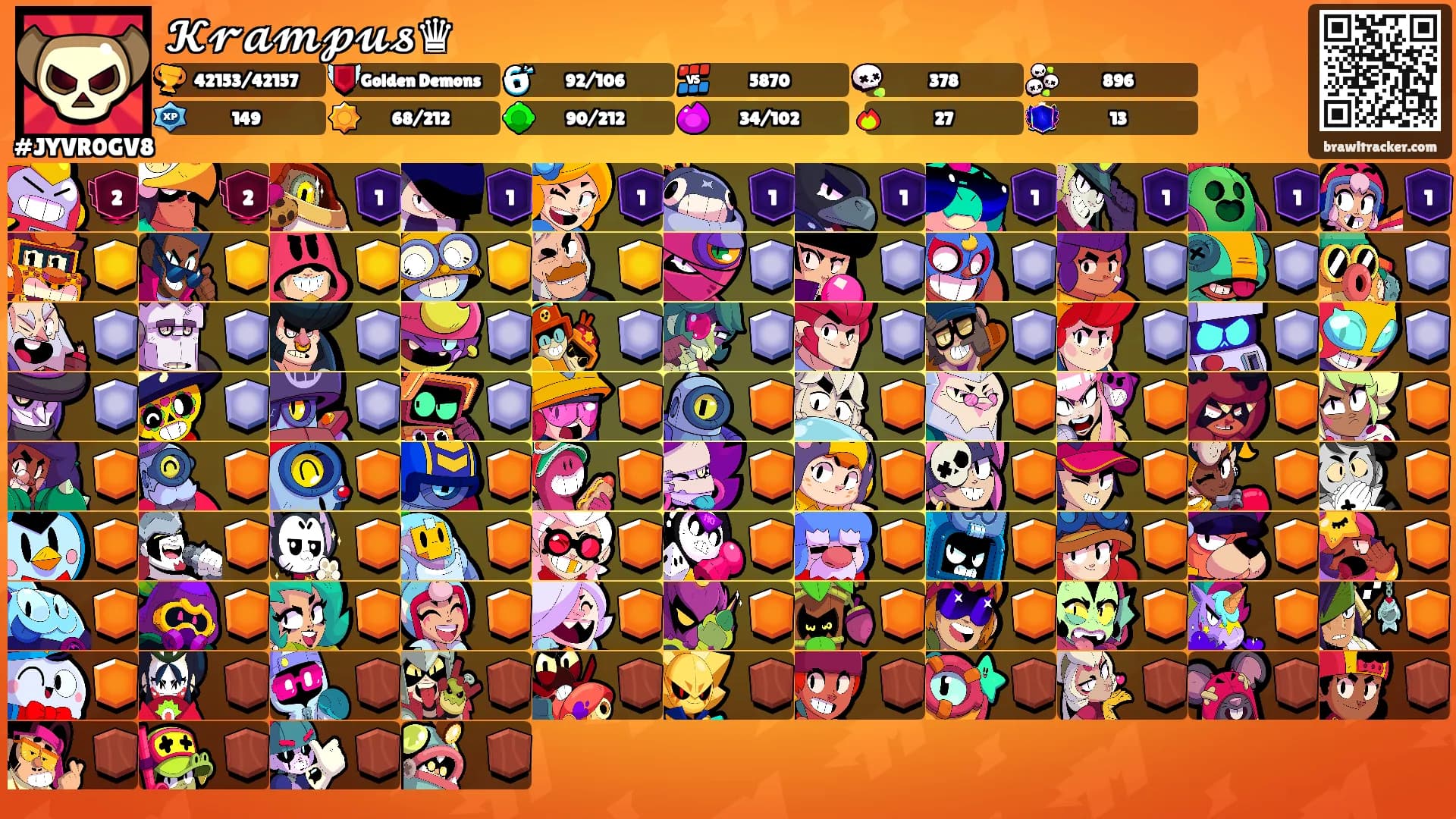 𝓚𝓻𝓪𝓶𝓹𝓾𝓼♛'s Ranks