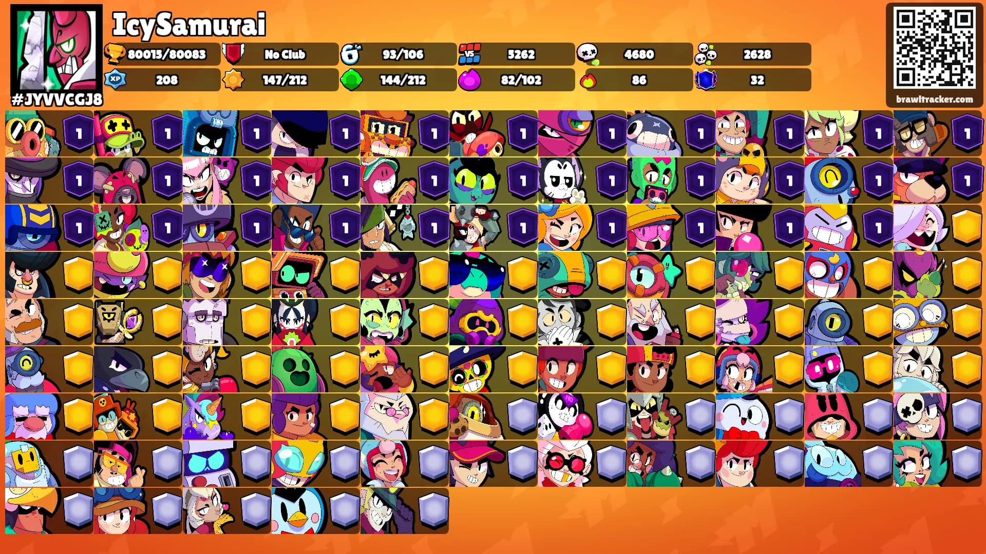 IcySamurai's Ranks