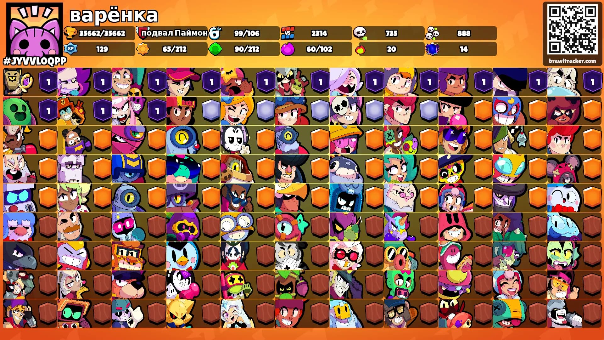 варёнка's Ranks