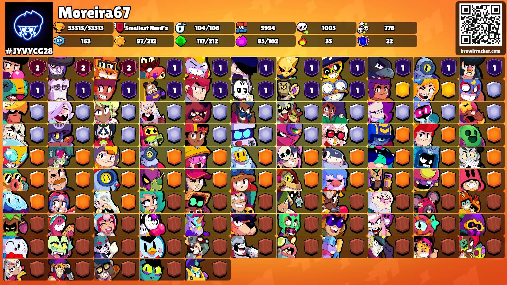 Moreira67's Ranks