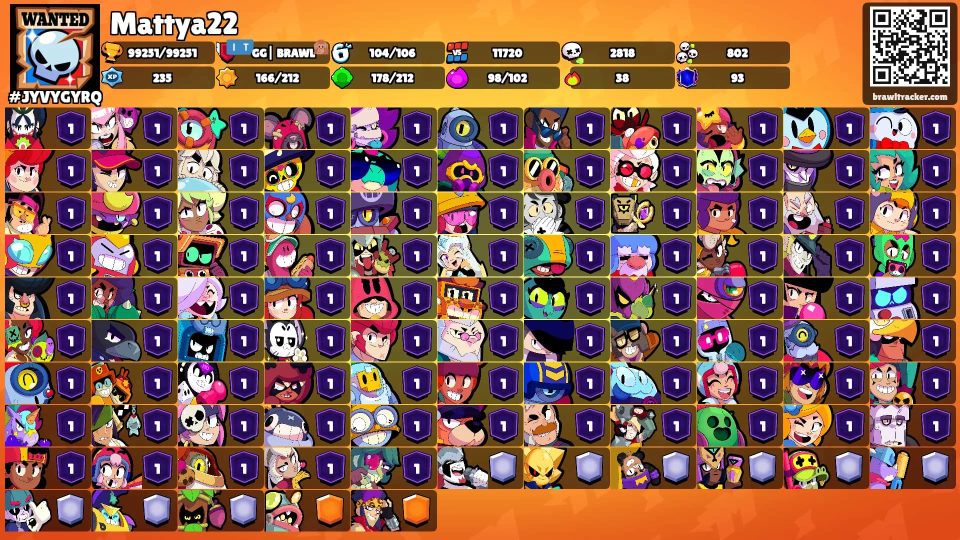 Mattya22's Ranks