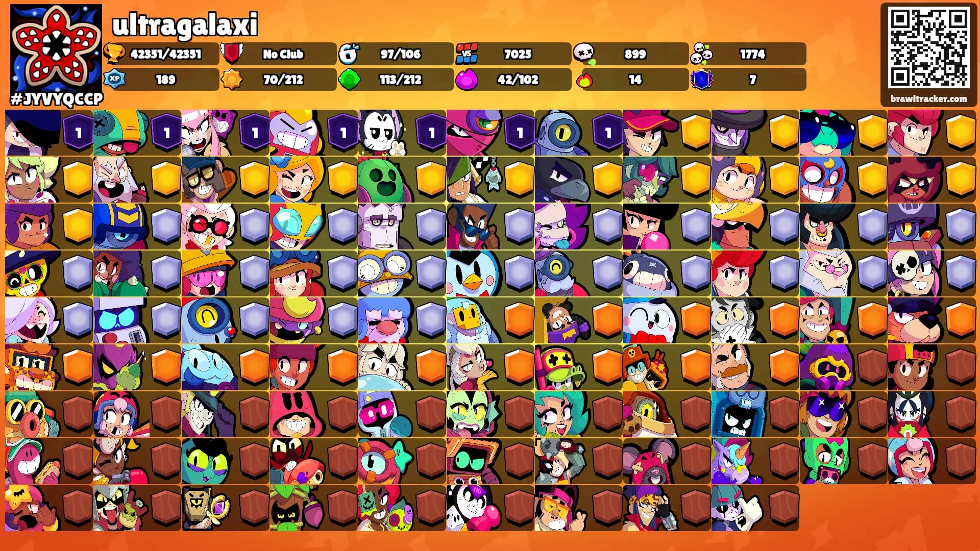 ultragalaxi's Ranks