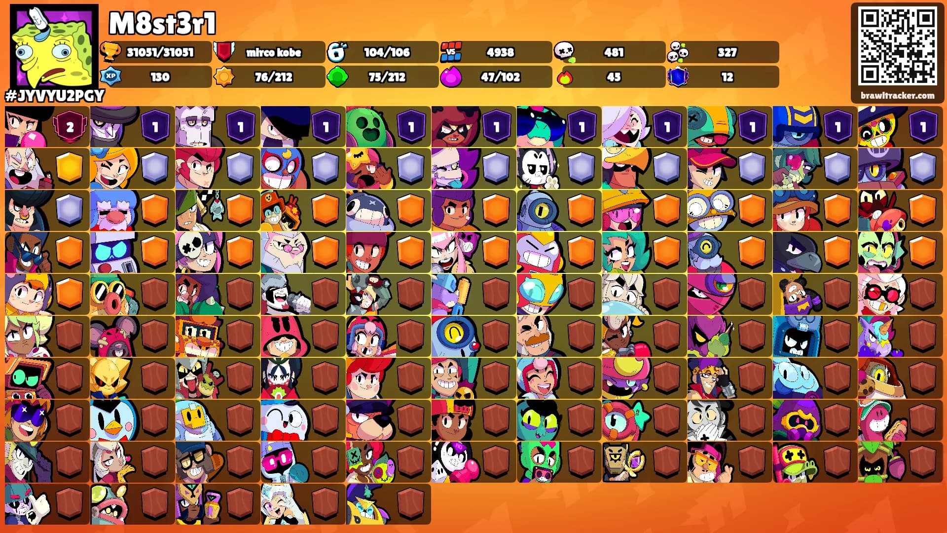 M8st3r1's Ranks