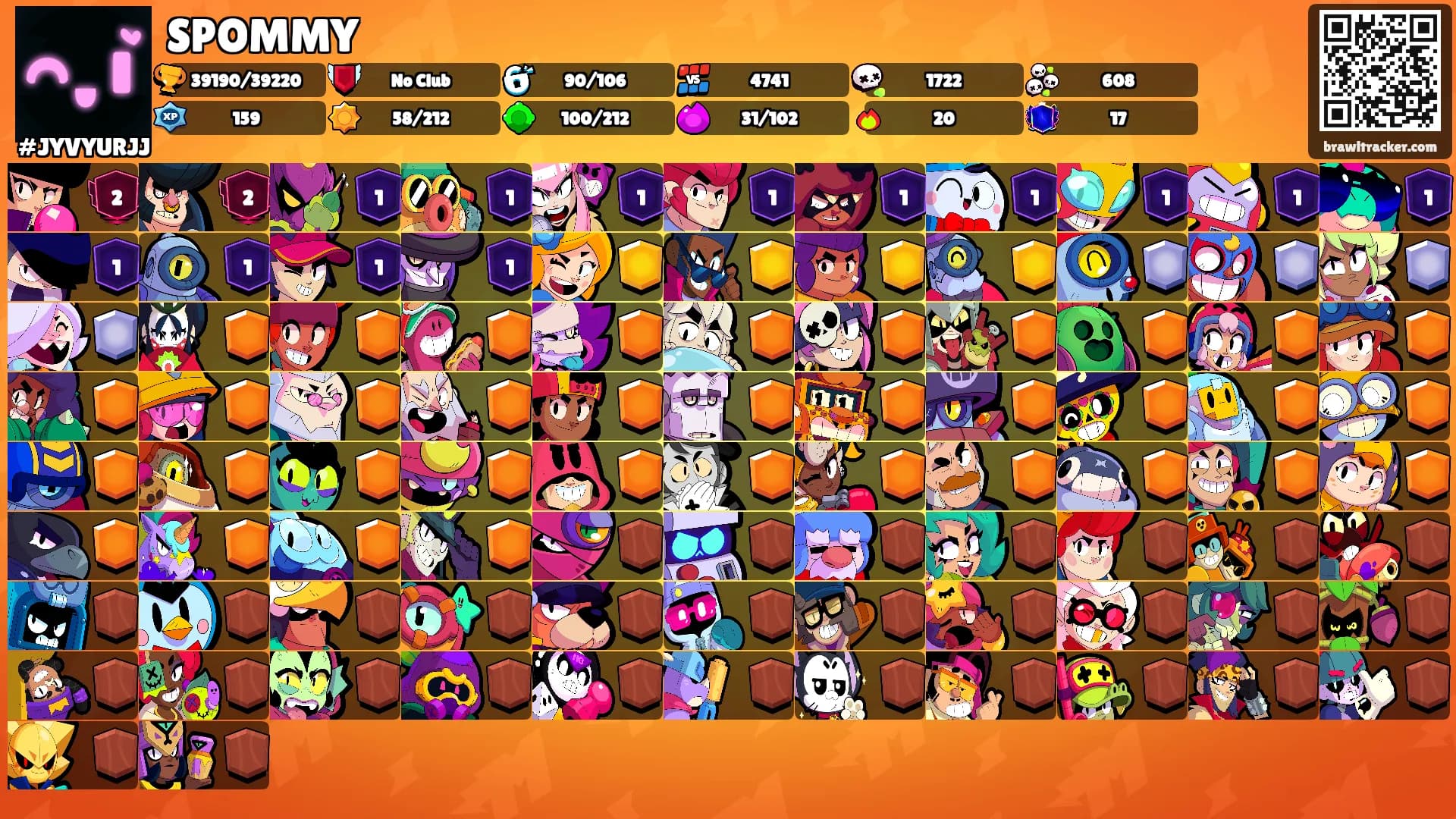 SPOMMY's Ranks