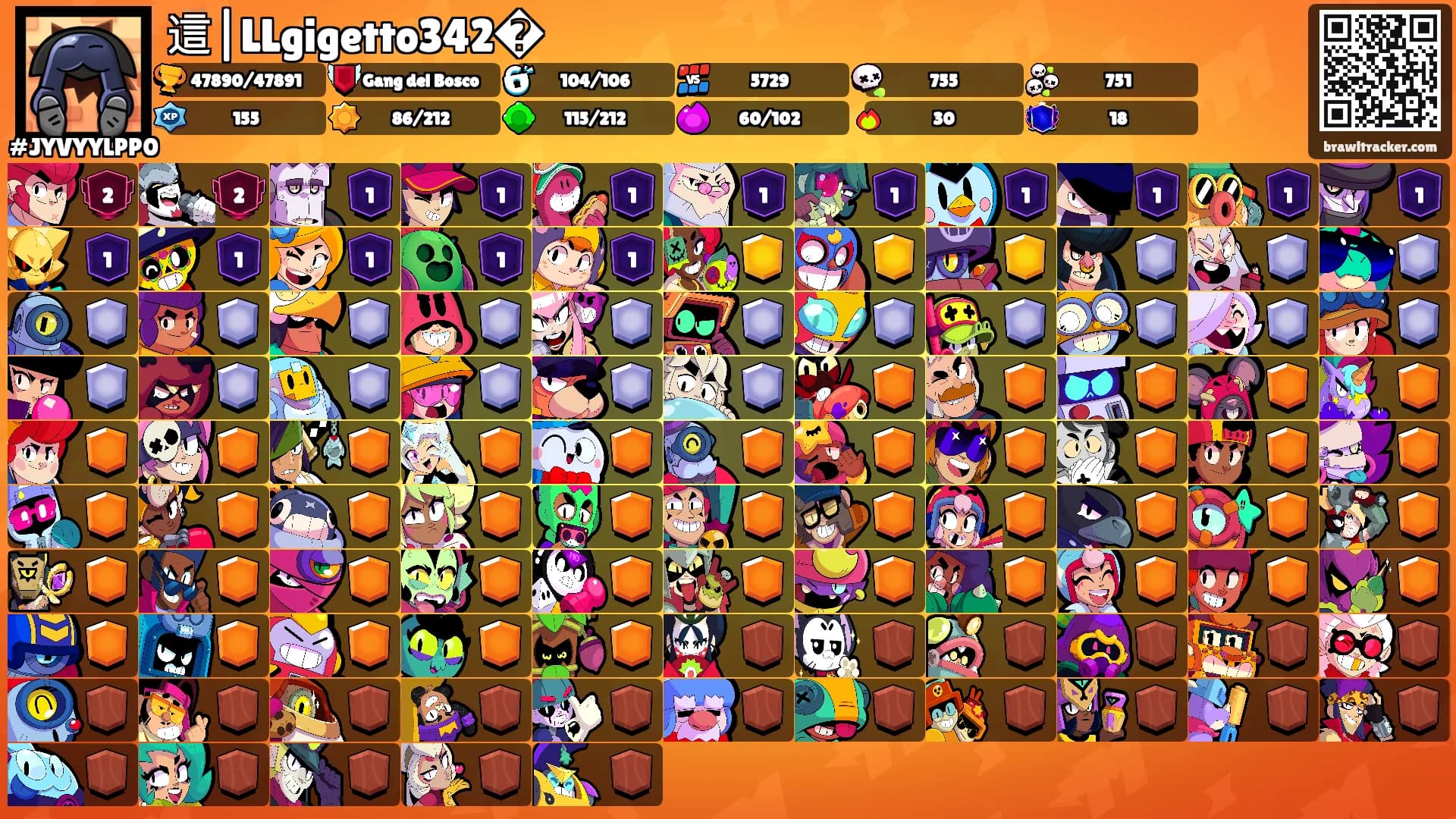 這|LLgigetto342�'s Ranks