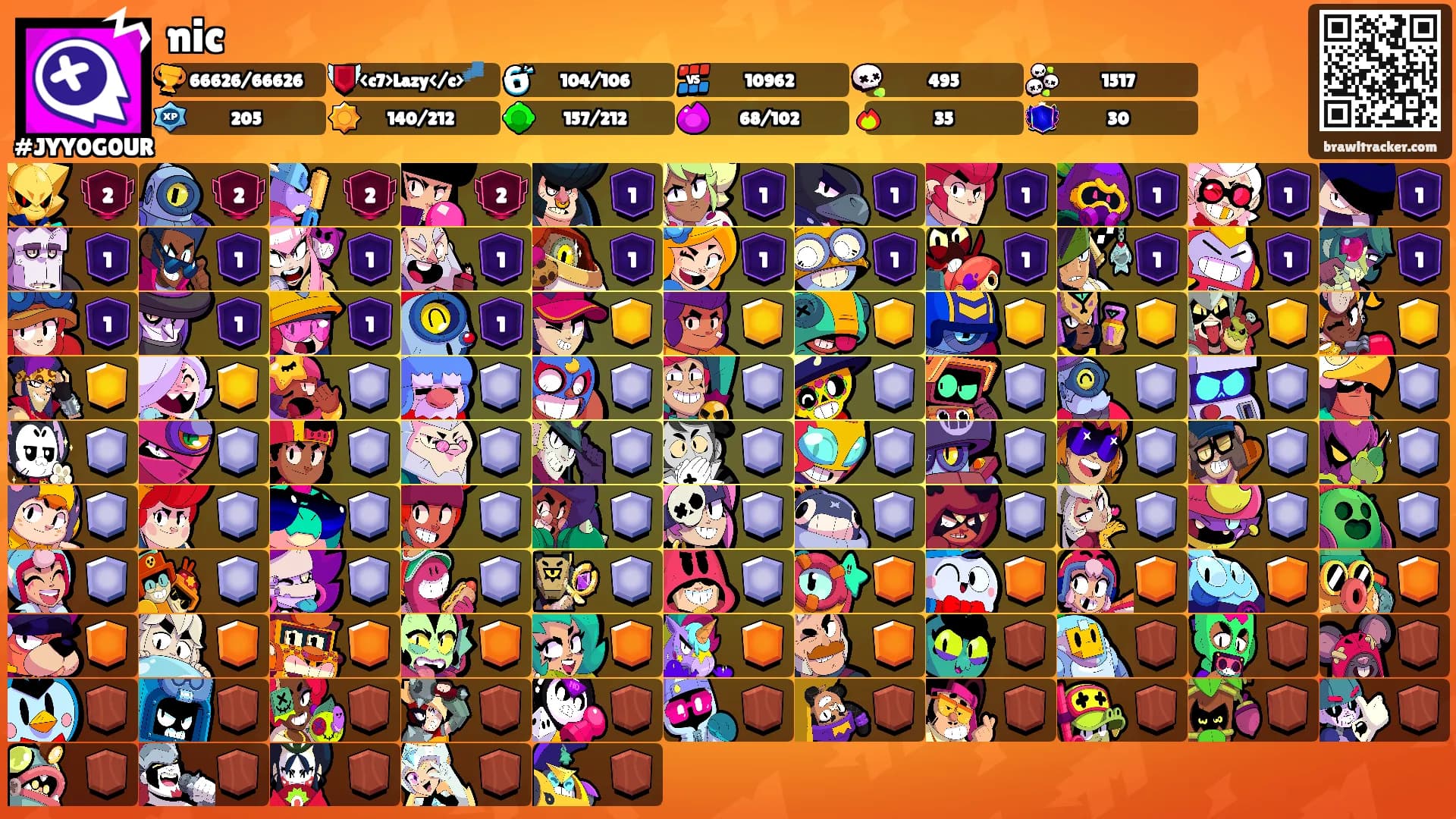 nic's Ranks
