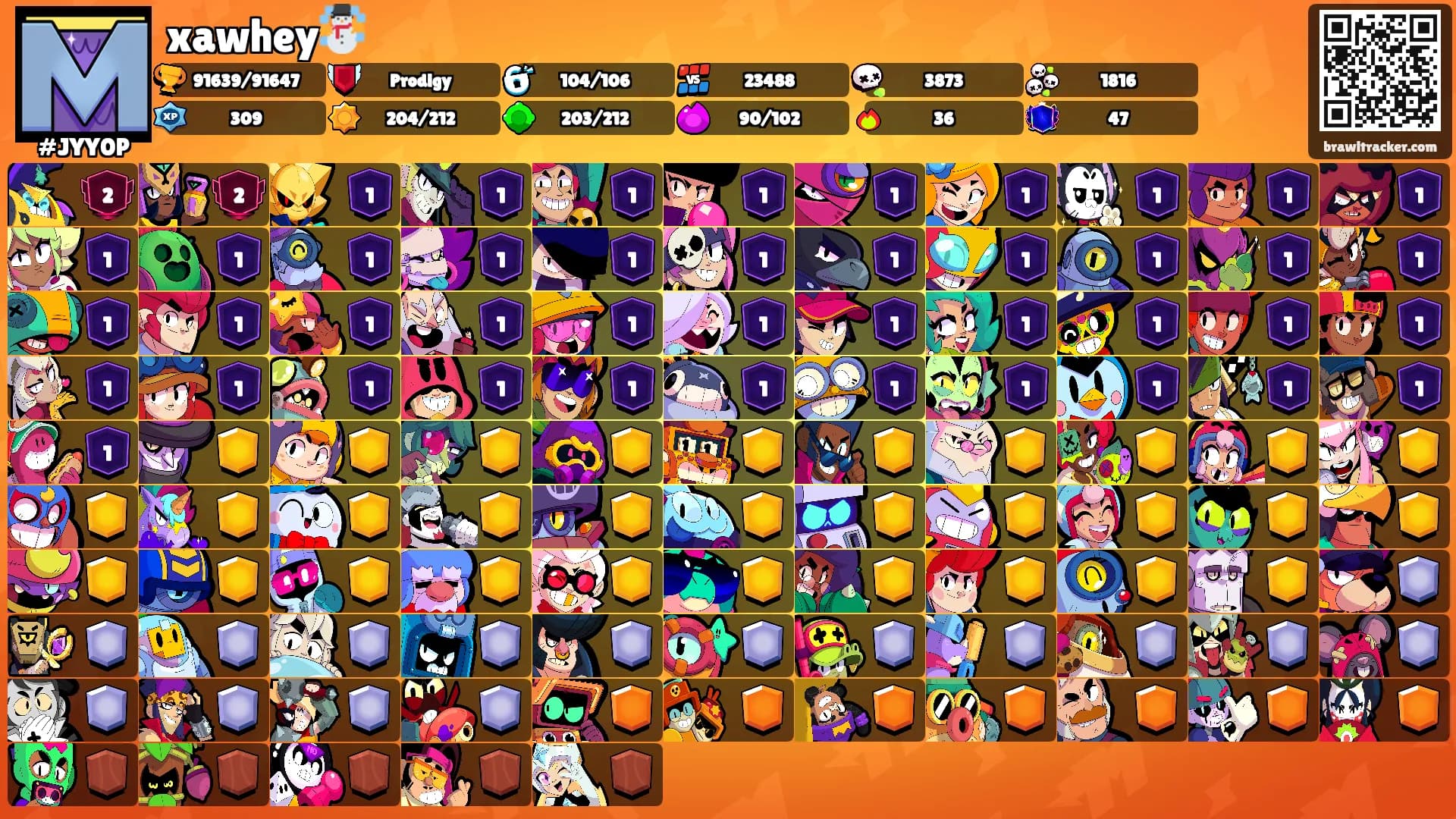 xawhey☃️'s Ranks