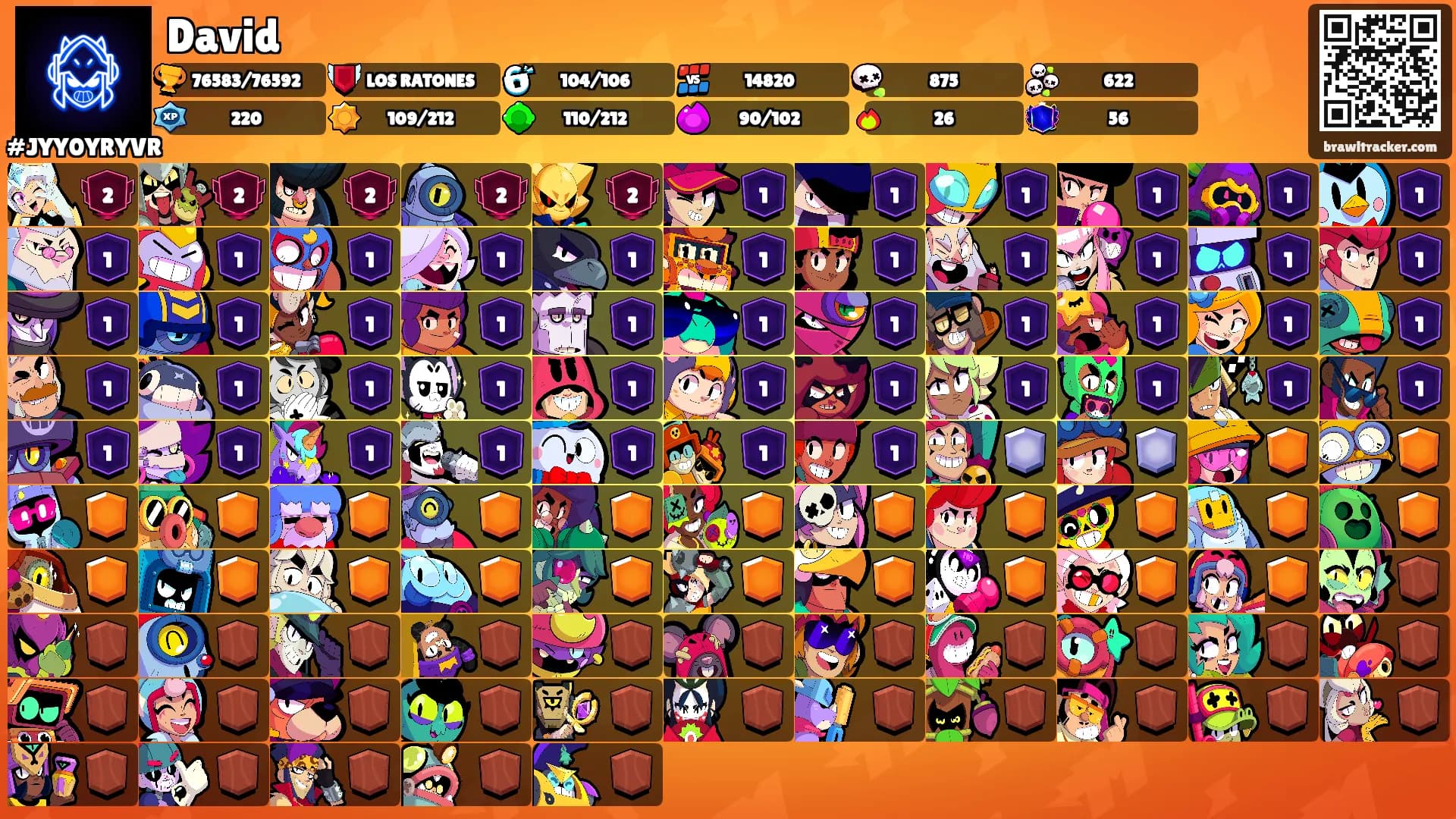 David's Ranks