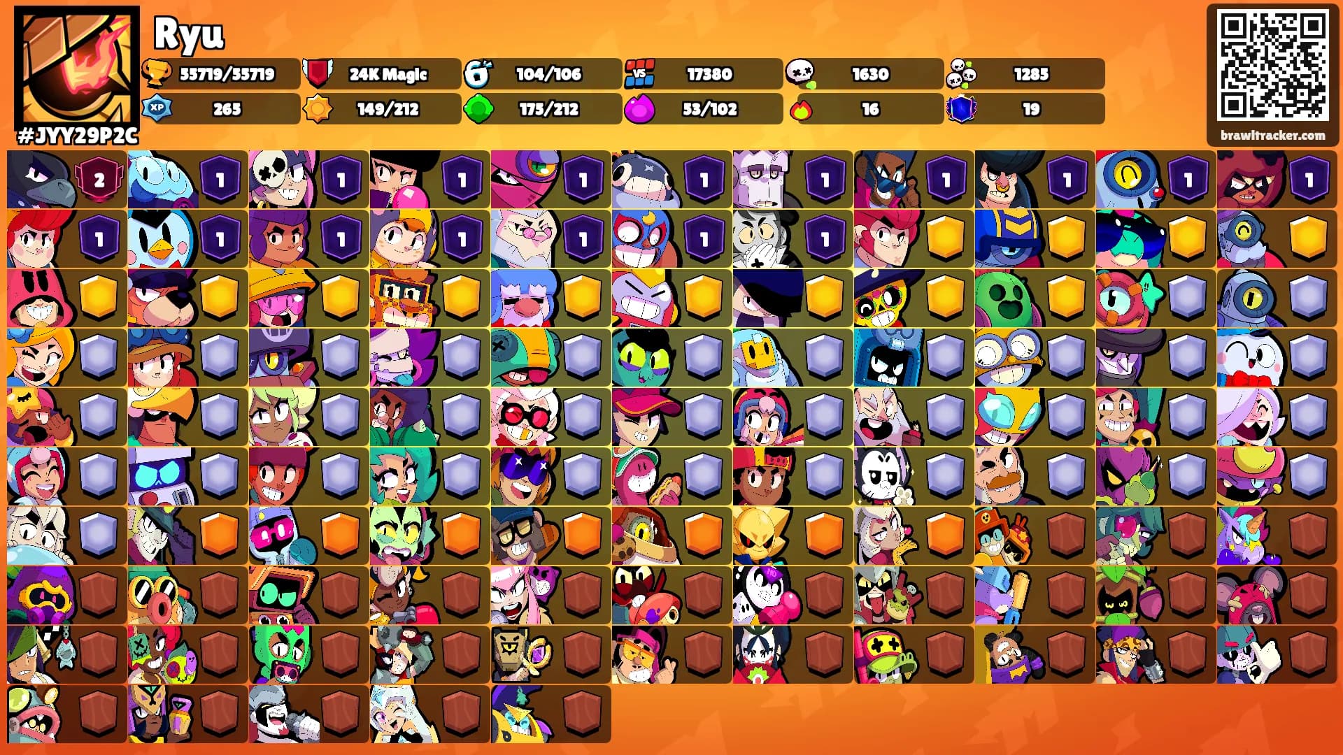 Ryu's Ranks
