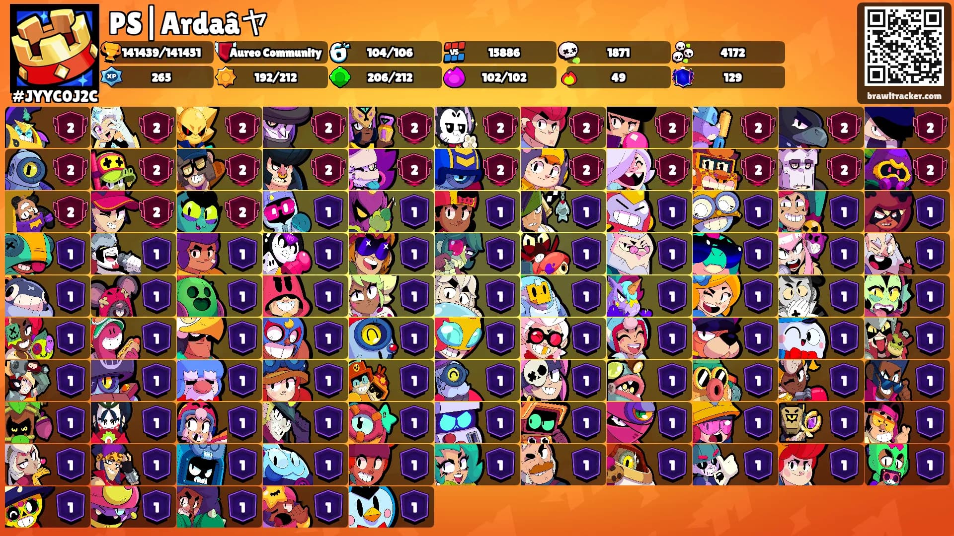 PS|Ardaâヤ's Ranks