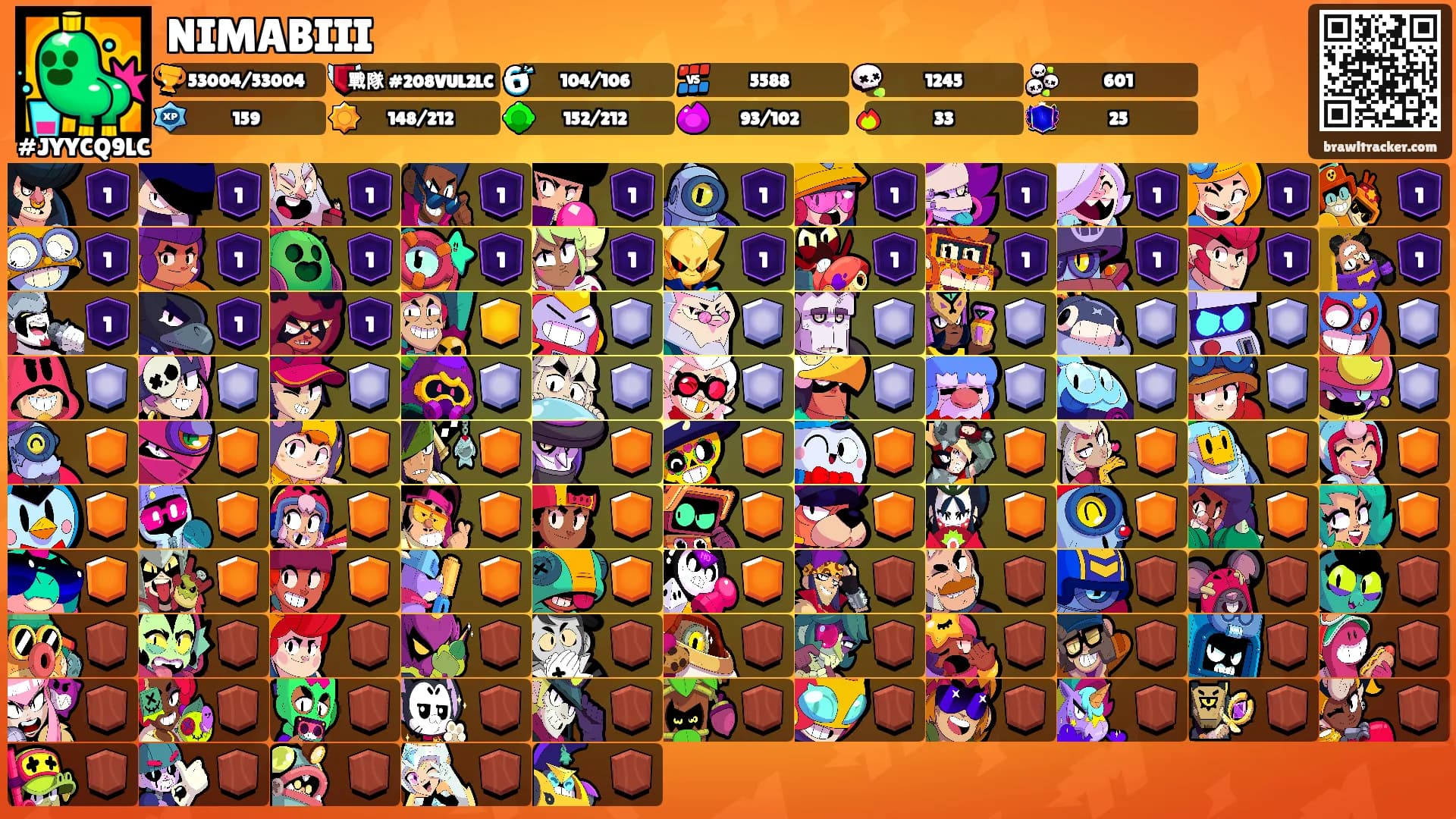 NIMABIII's Ranks