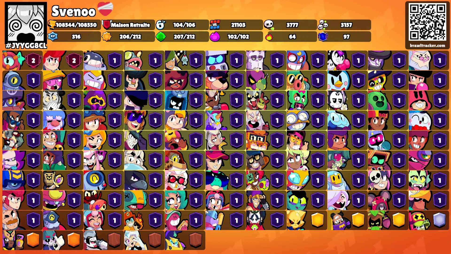 Svenoo ❤️‍🩹's Ranks