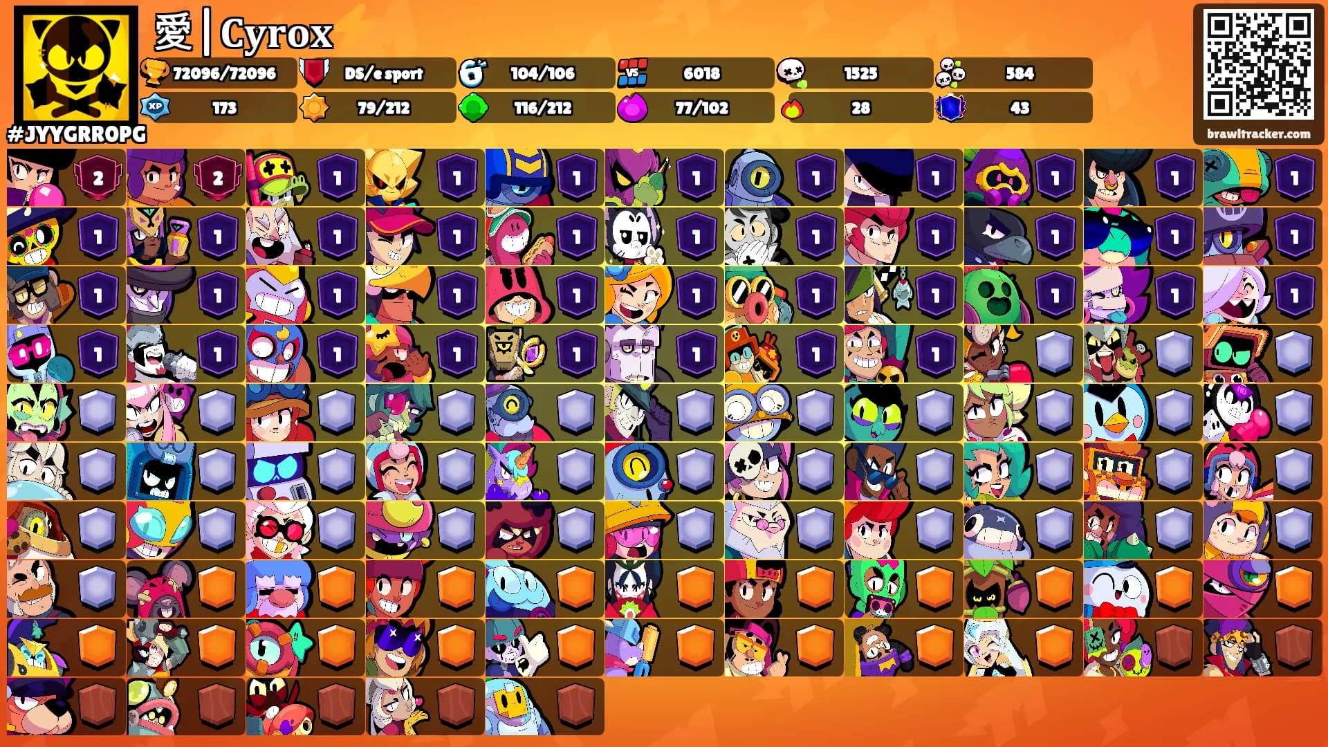 愛|𝐂𝐲𝐫𝐨𝐱⚡'s Ranks