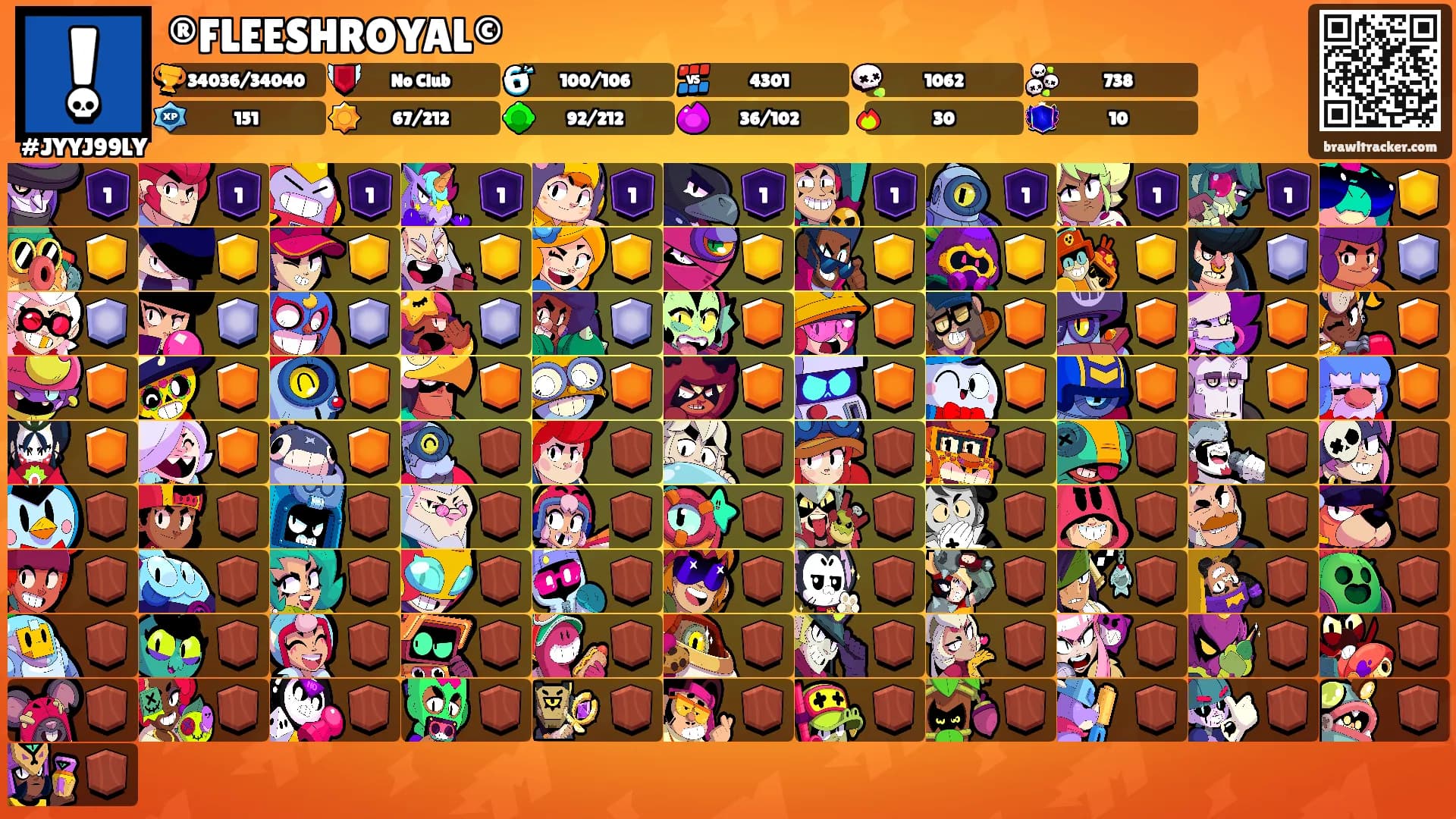 ®FLEESHROYAL©'s Ranks