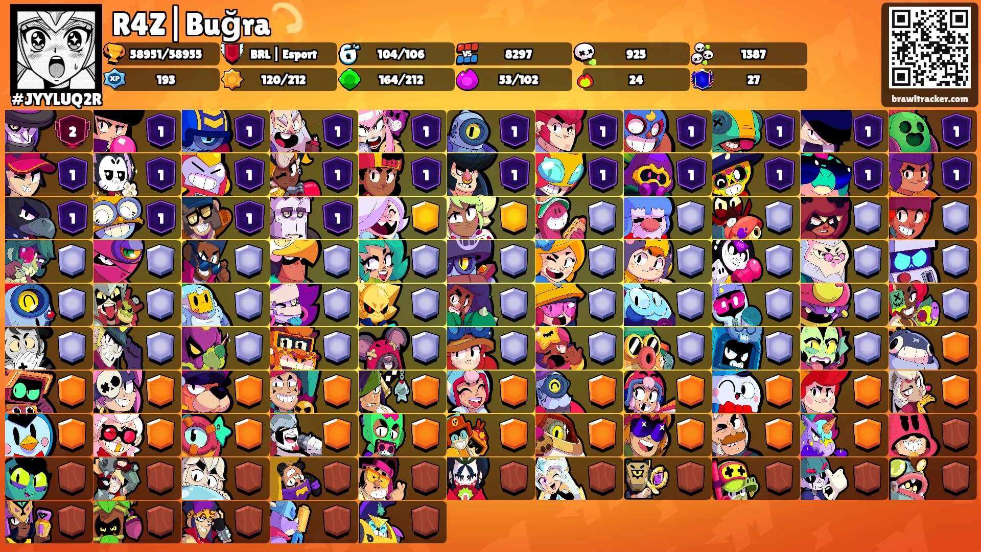 R4Z|Buğra💫's Ranks