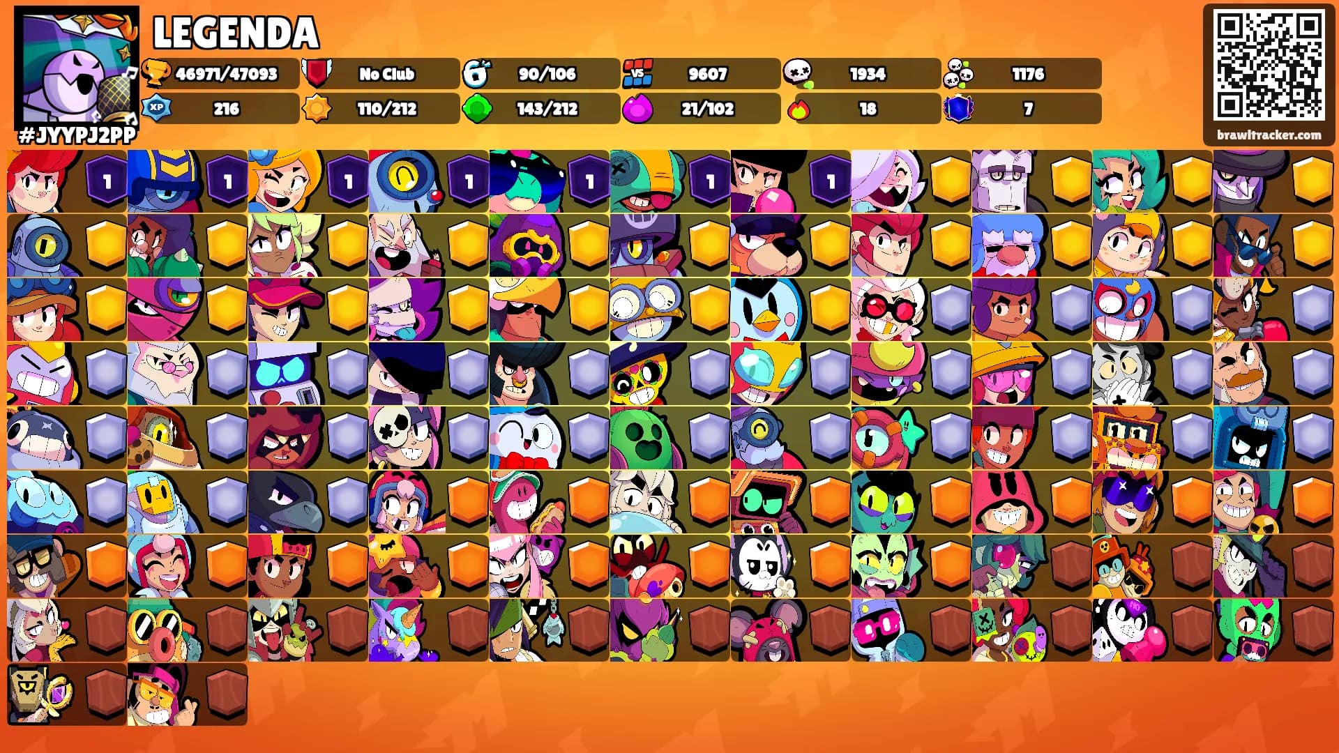 LEGENDA's Ranks