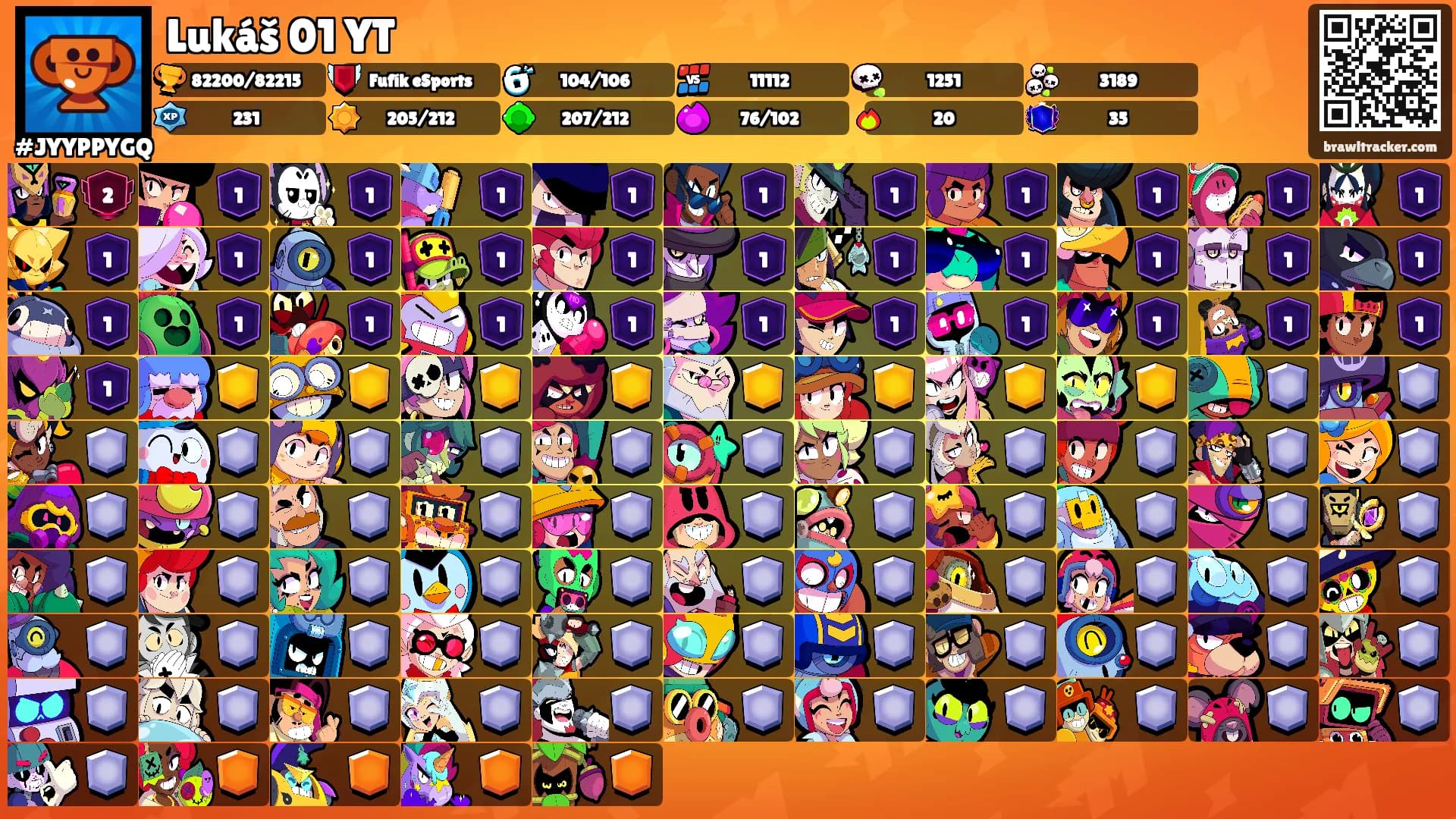 Lukáš 01 YT's Ranks