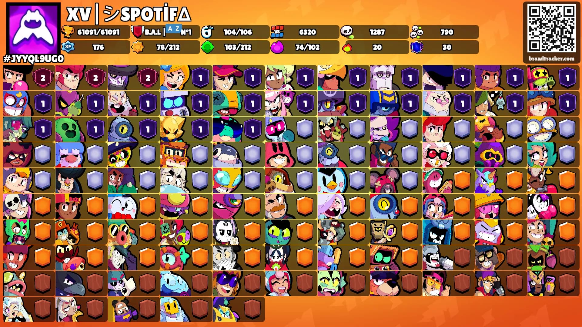 XV|シSPOTİF∆'s Ranks
