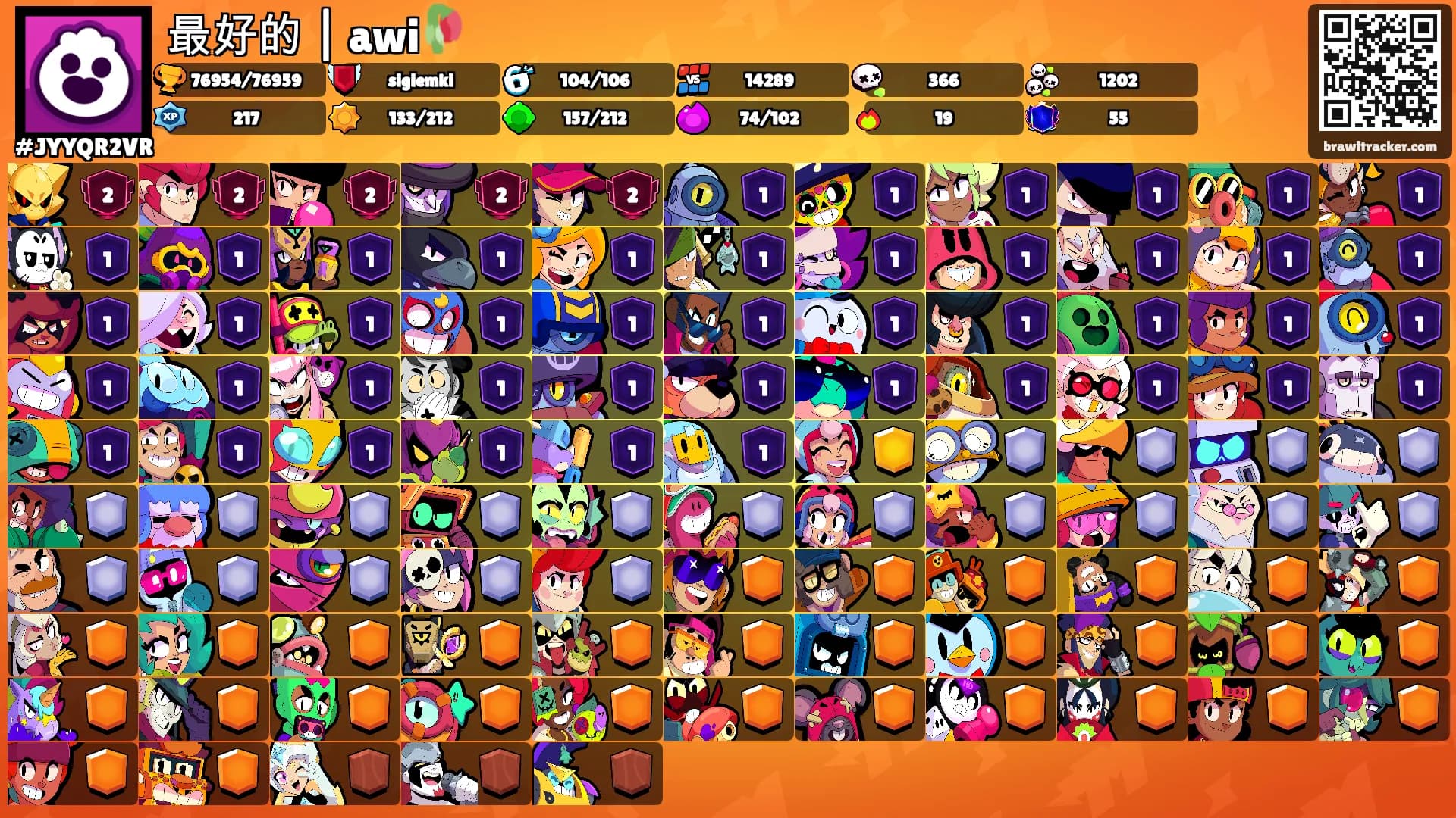 最好的 | awi🥀's Ranks