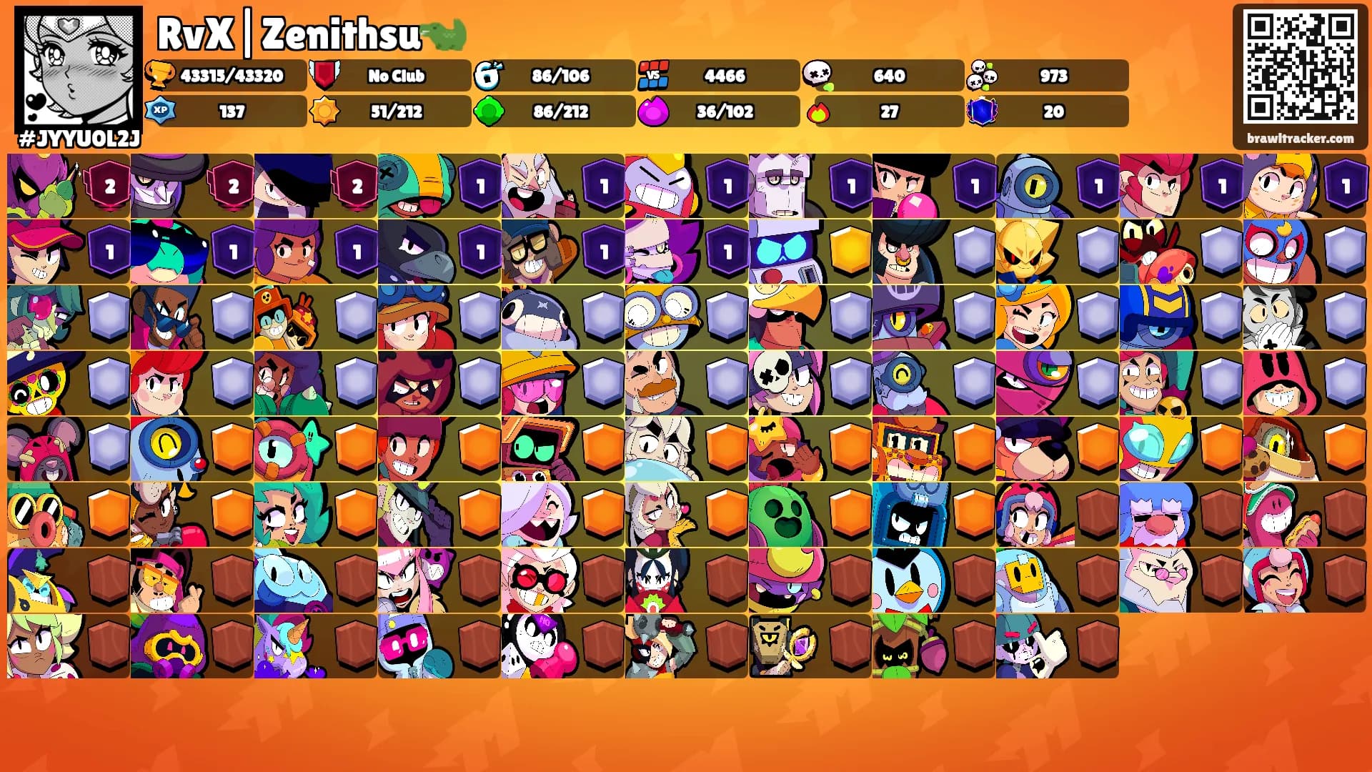 RvX|Zenithsu🐊's Ranks