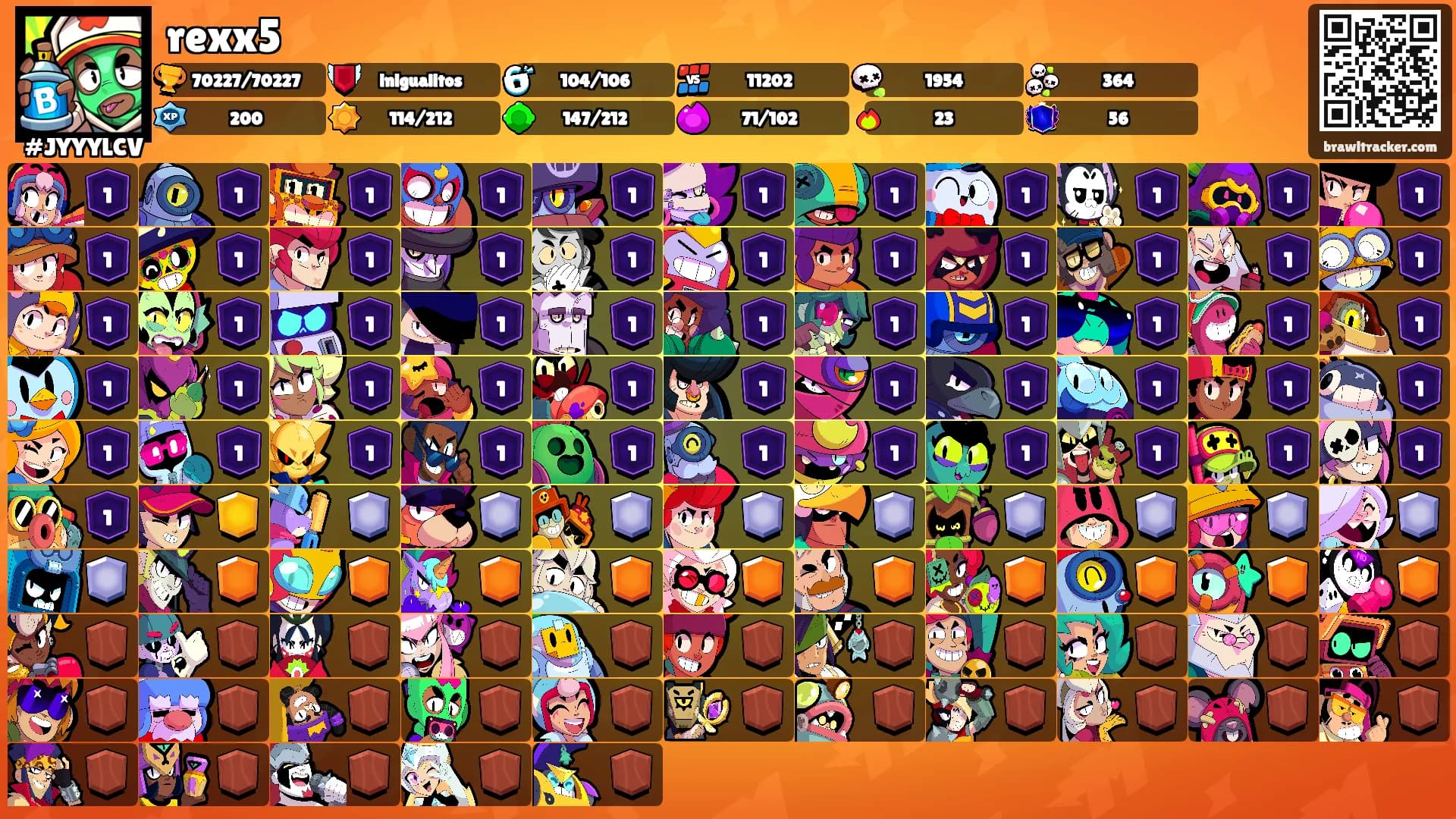rexx5's Ranks
